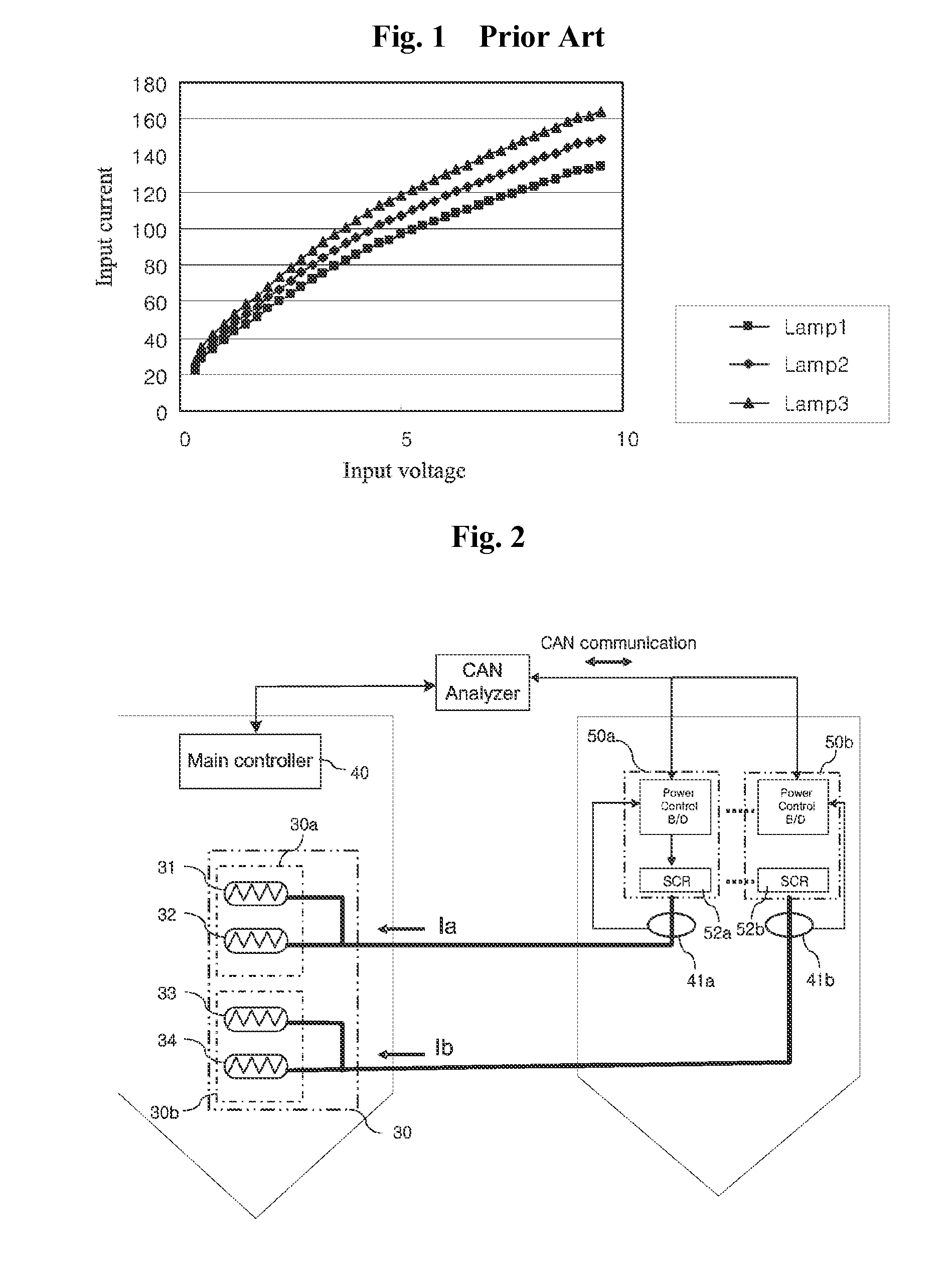 Apparatus and method for controlling heating lamp of rapid heat treatment equipment