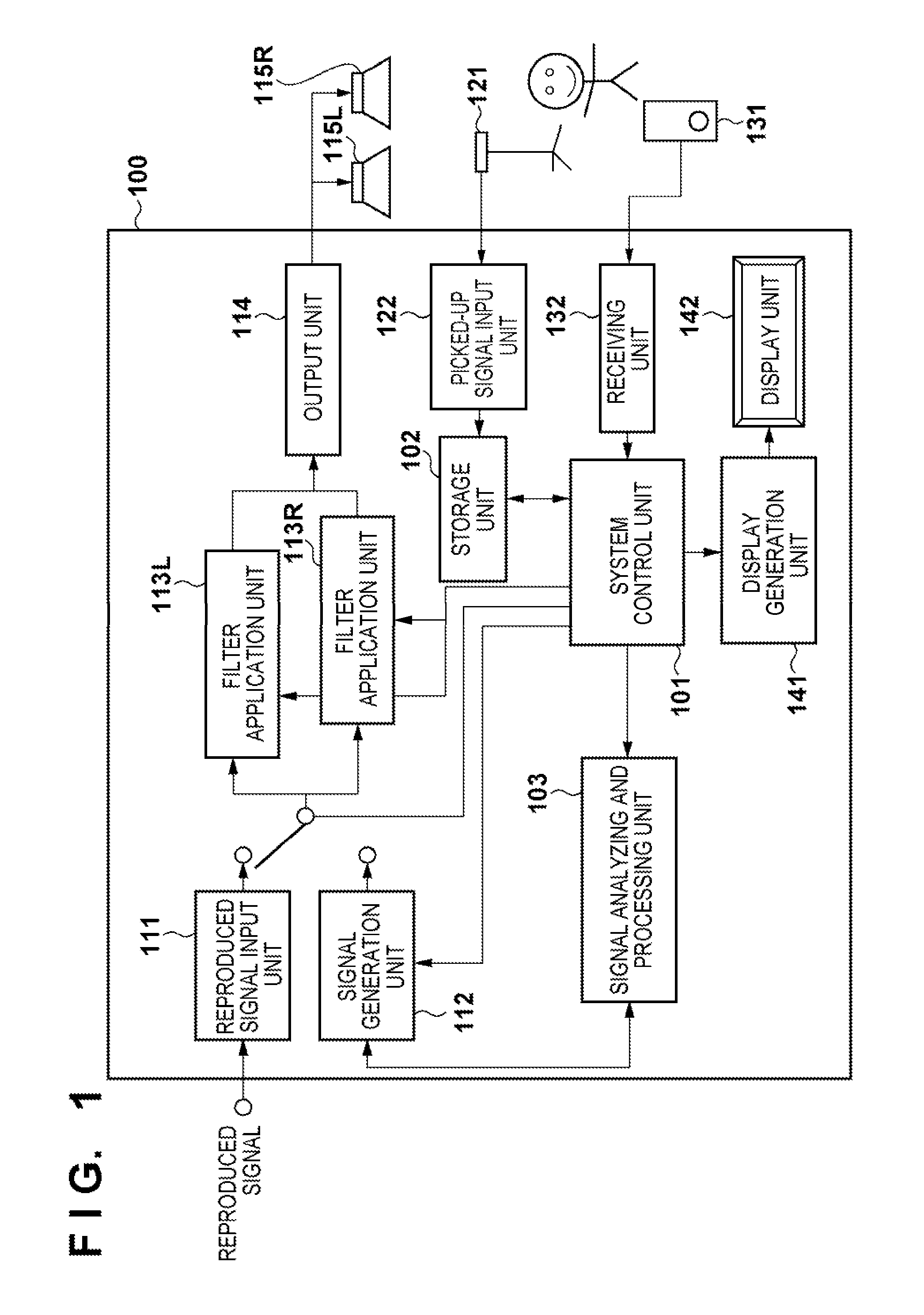 Acoustic apparatus