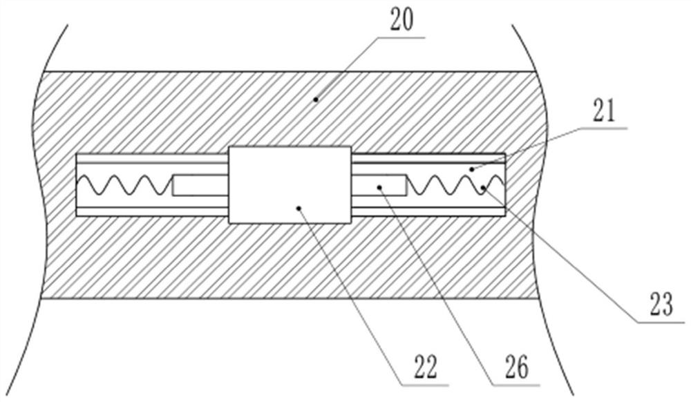 A double-cross-flow air-conditioning motor scrapped stator assembly winding recovery device