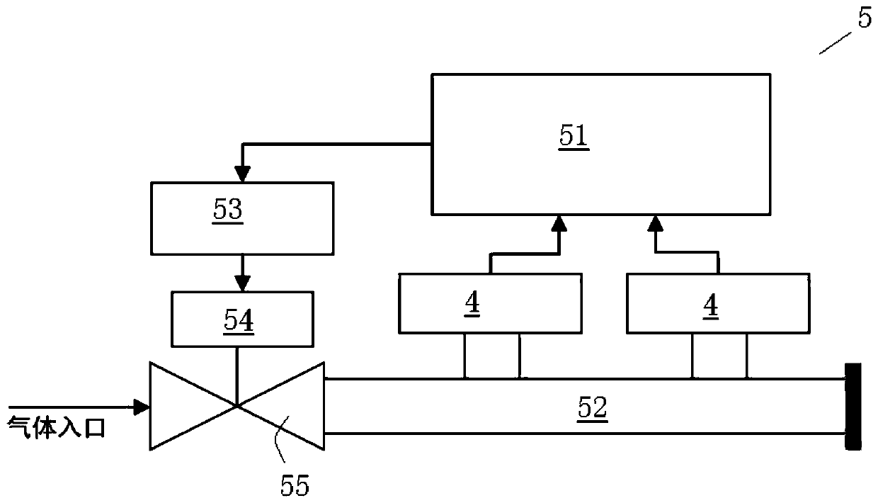 Compensation method and system of pressure sensor