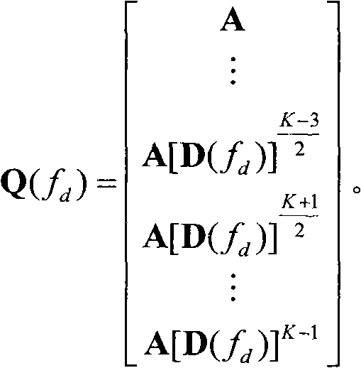 Two-dimensional multi-pulse canceller for MIMO radar