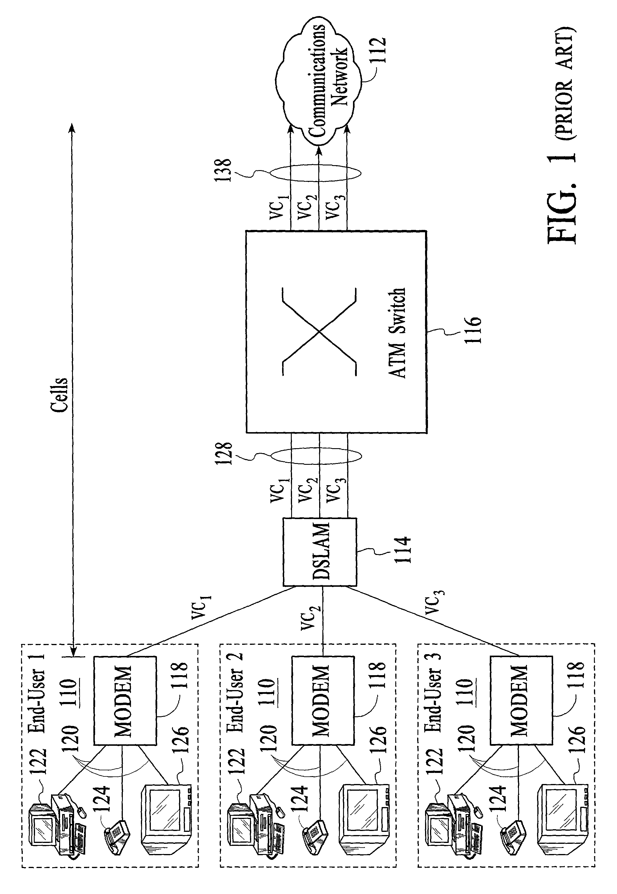 Method and system for providing differentiated service on a per virtual circuit basis within a packet-based switch/router