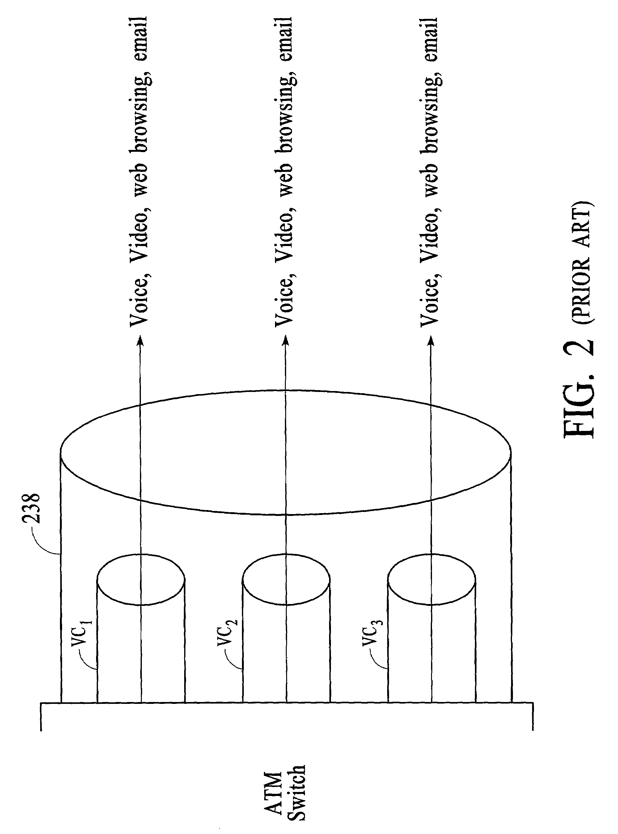 Method and system for providing differentiated service on a per virtual circuit basis within a packet-based switch/router