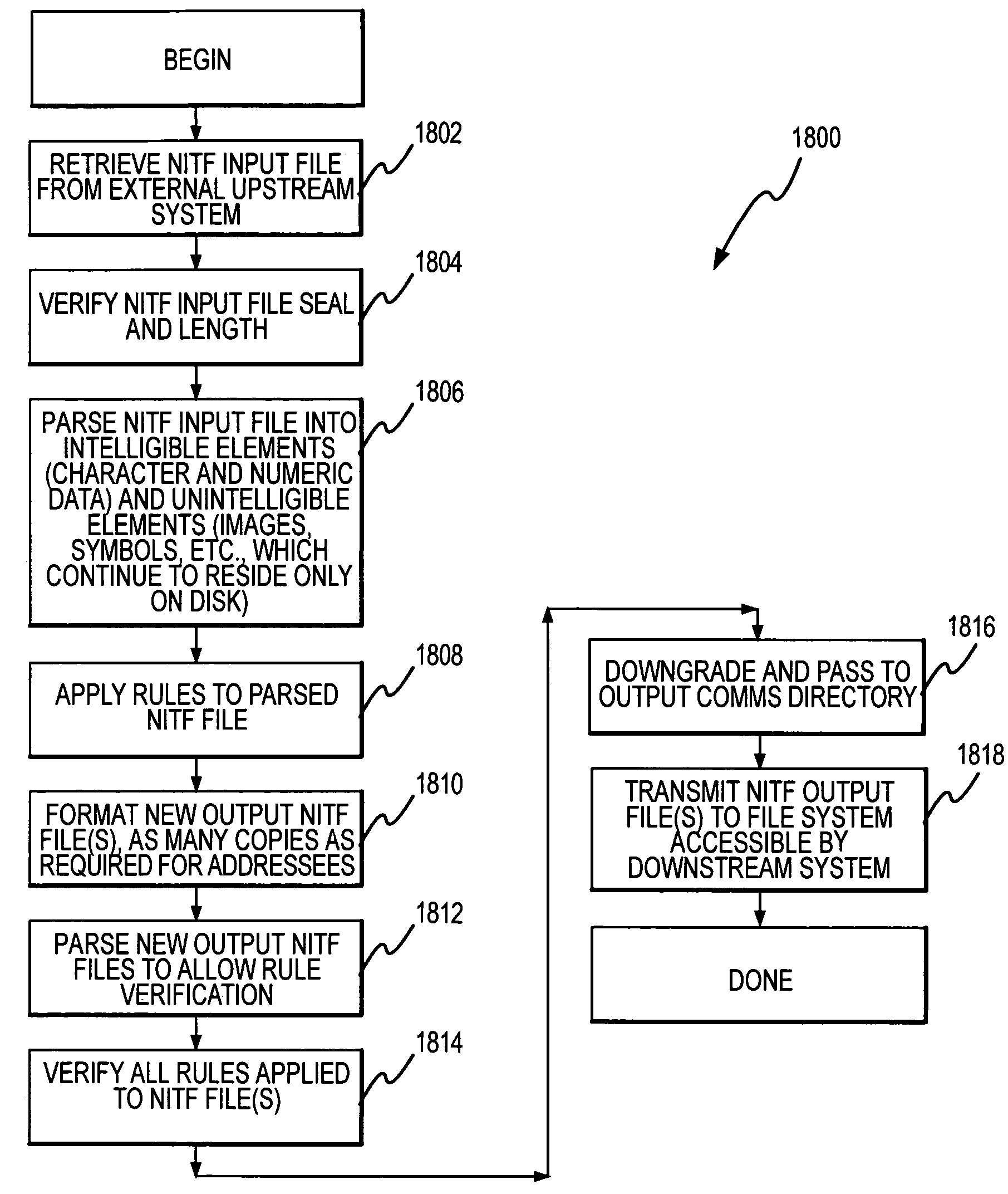 Information aggregation, processing and distribution system