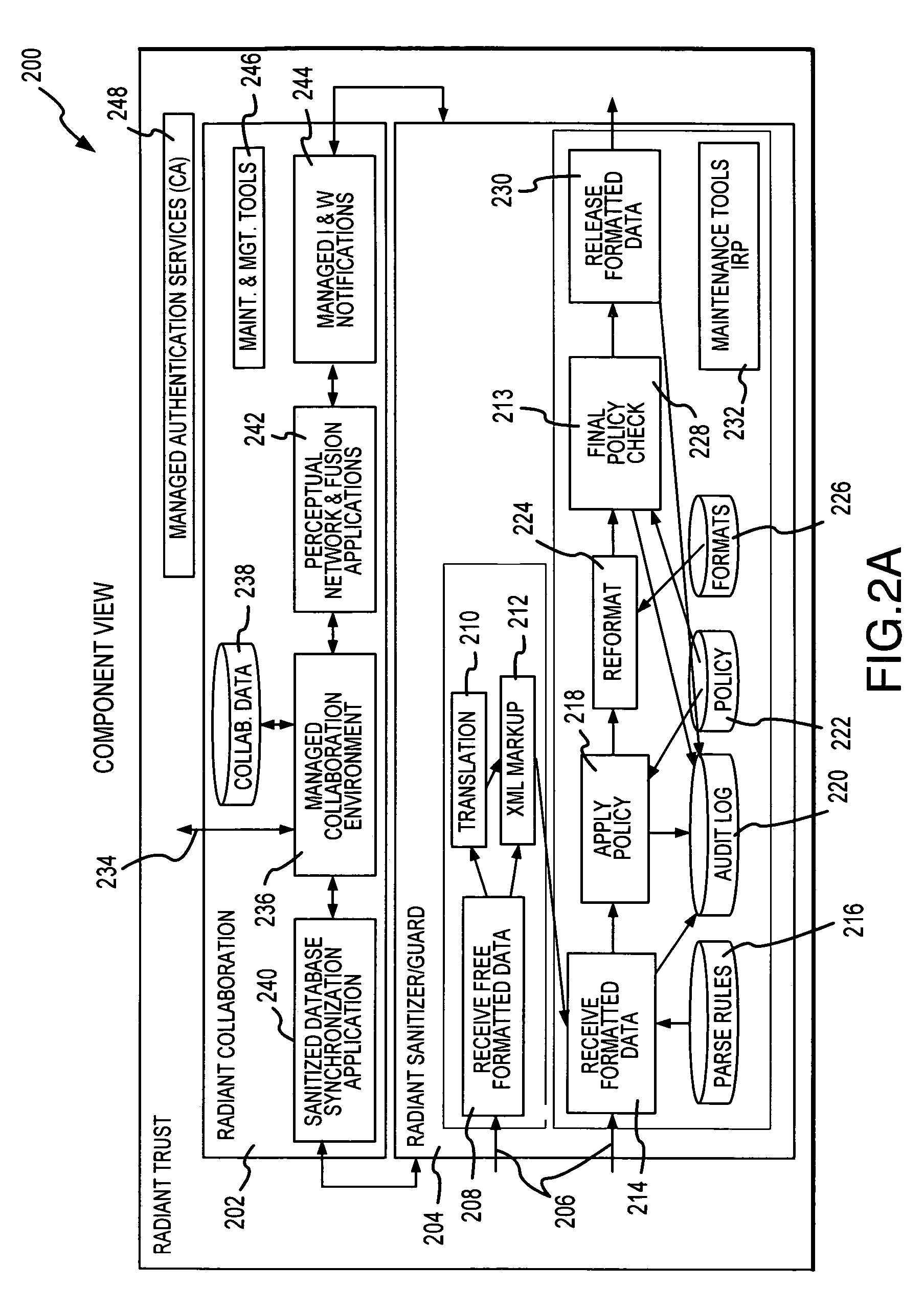 Information aggregation, processing and distribution system