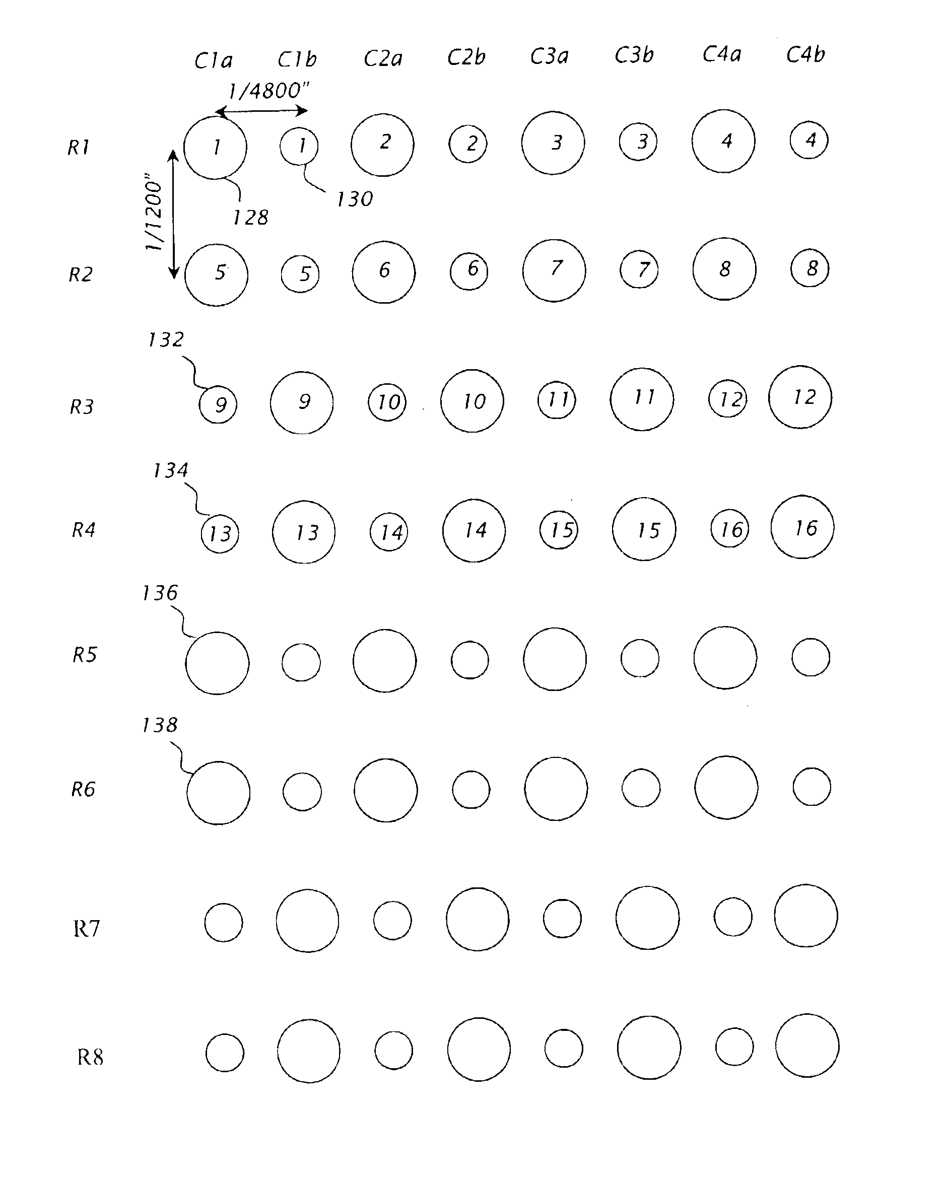 Subcovered printing mode for a printhead with multiple sized ejectors