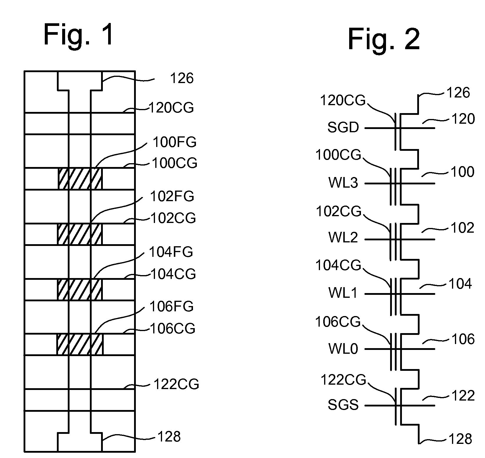 Segmented bitscan for verification of programming