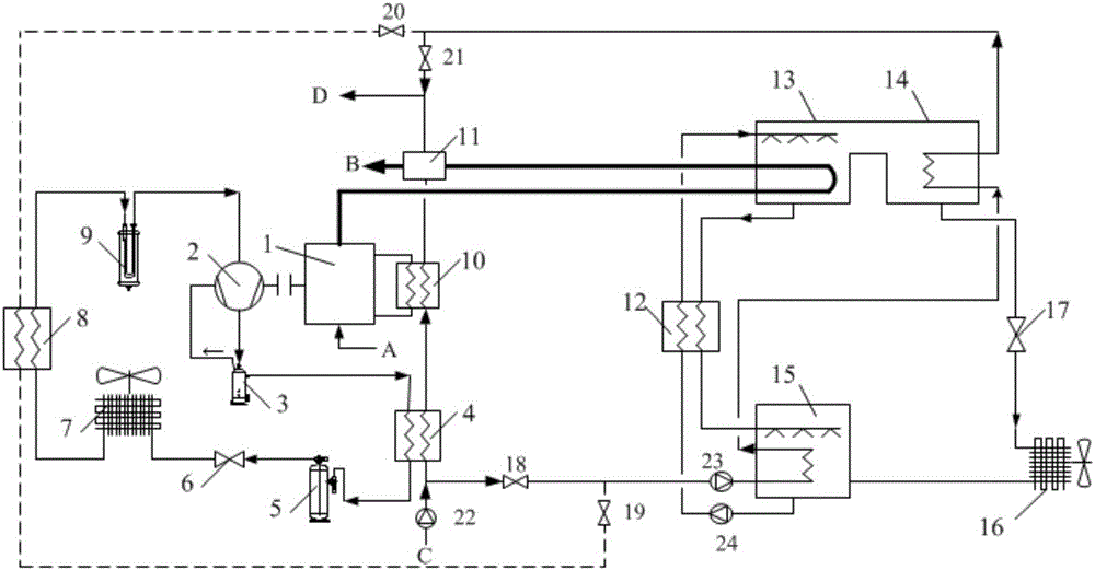 Series connection and parallel connection switching type heat supplying method of compressing absorbing hybrid heat pump of gas engine