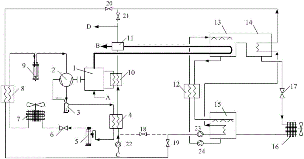 Series connection and parallel connection switching type heat supplying method of compressing absorbing hybrid heat pump of gas engine