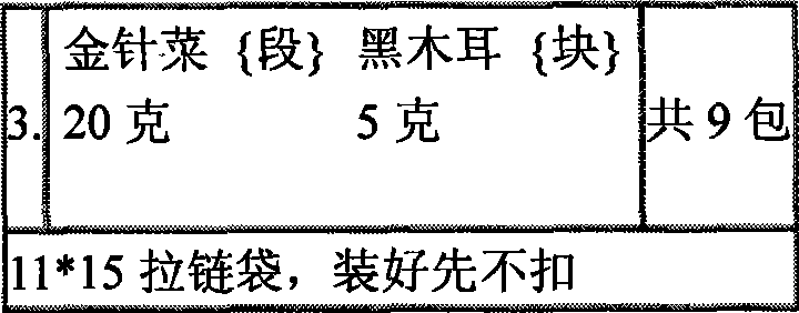 Commercial method for food distribution, production and delivery