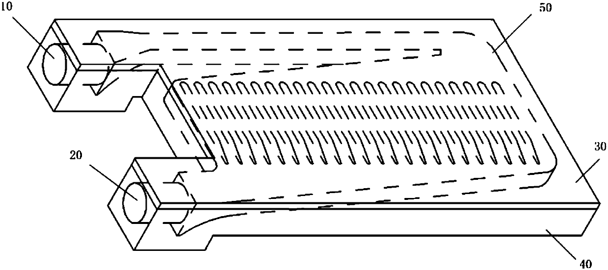 Liquid cooling radiator