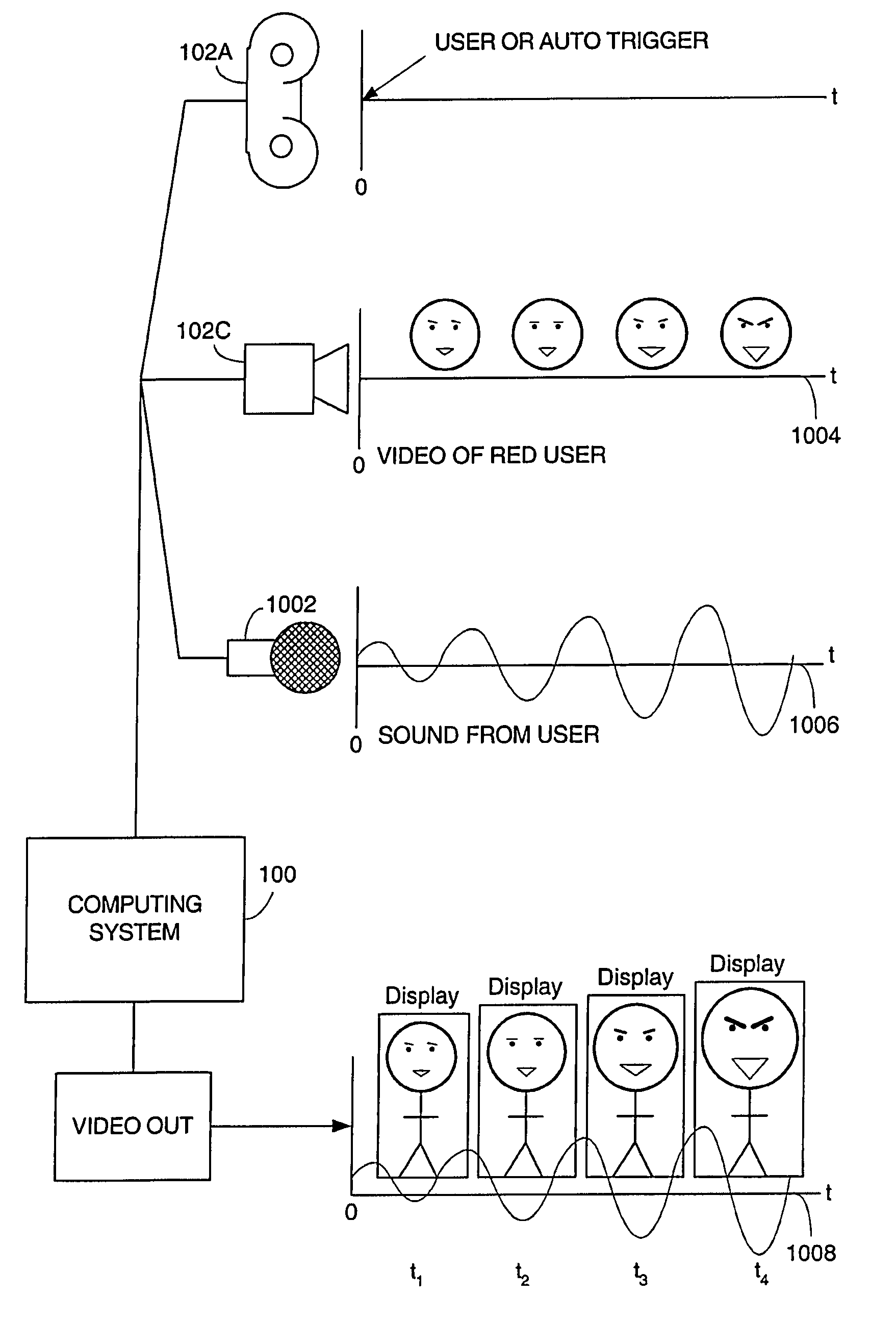 Methods and systems for processing an interchange of real time effects during video communication