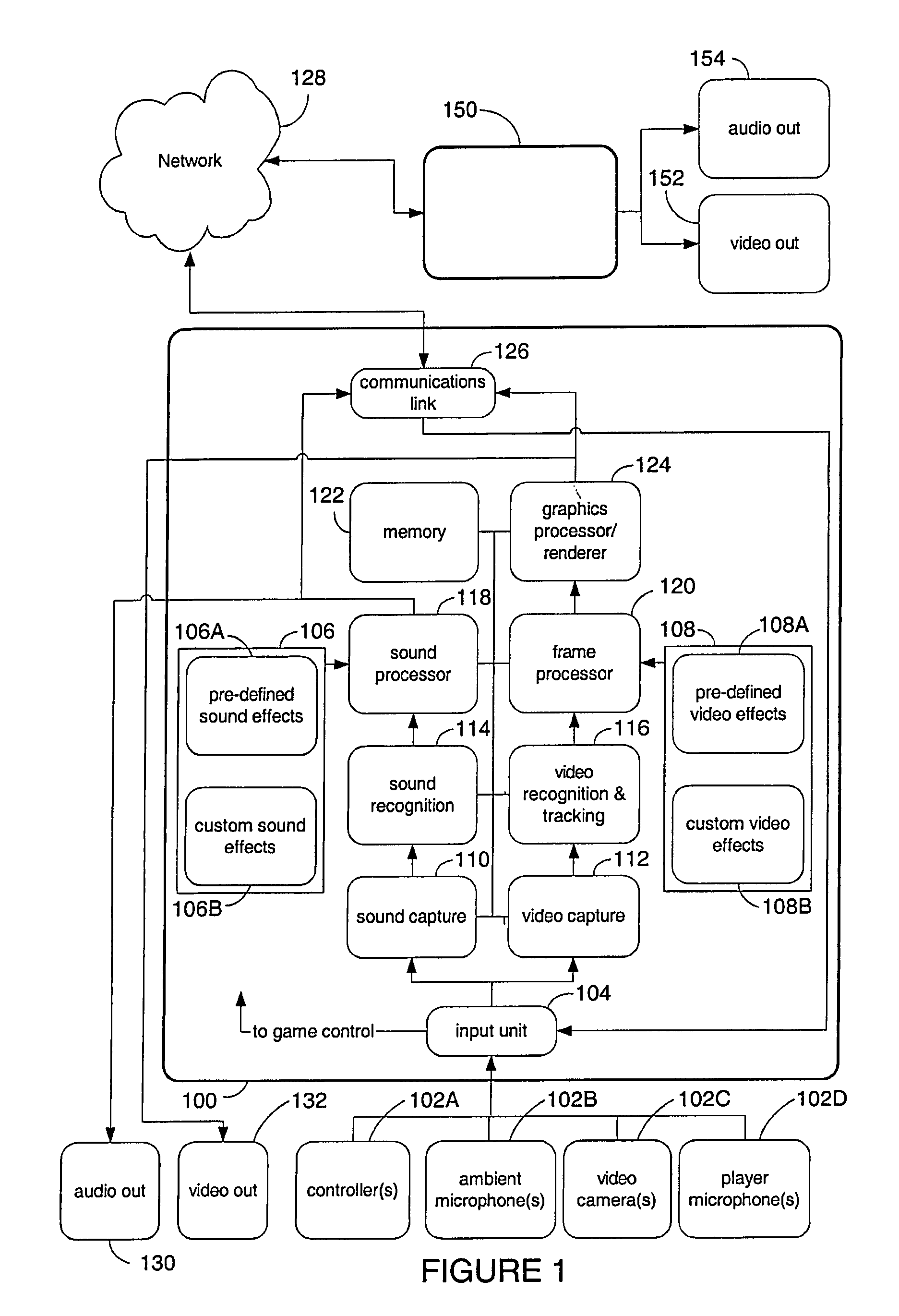 Methods and systems for processing an interchange of real time effects during video communication