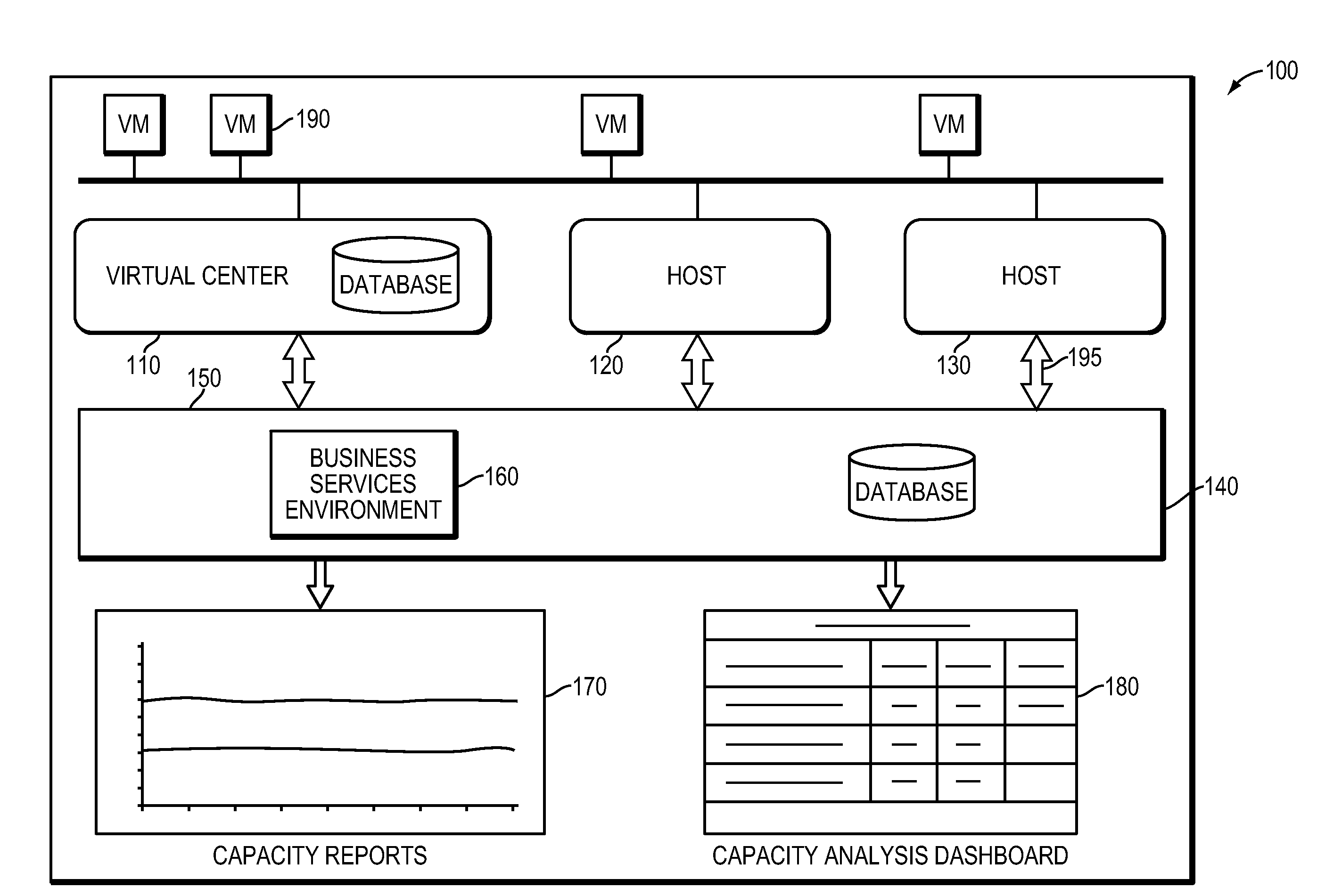 Method, System and Apparatus for Managing, Modeling, Predicting, Allocating and Utilizing Resources and Bottlenecks in a Computer Network