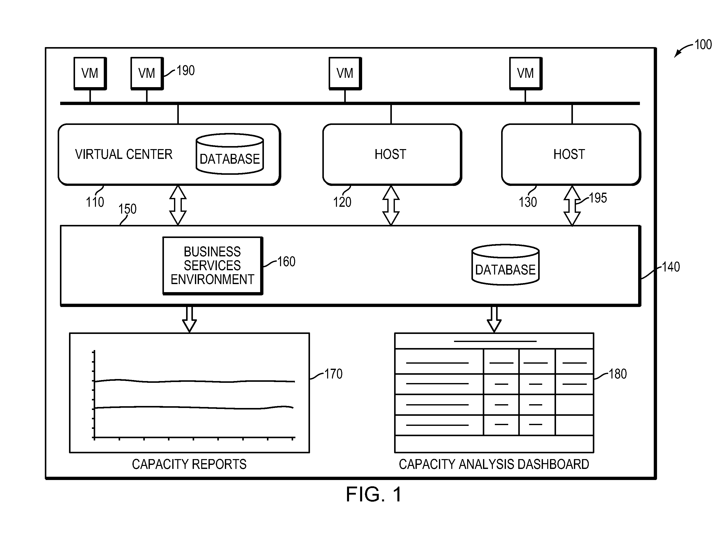 Method, System and Apparatus for Managing, Modeling, Predicting, Allocating and Utilizing Resources and Bottlenecks in a Computer Network