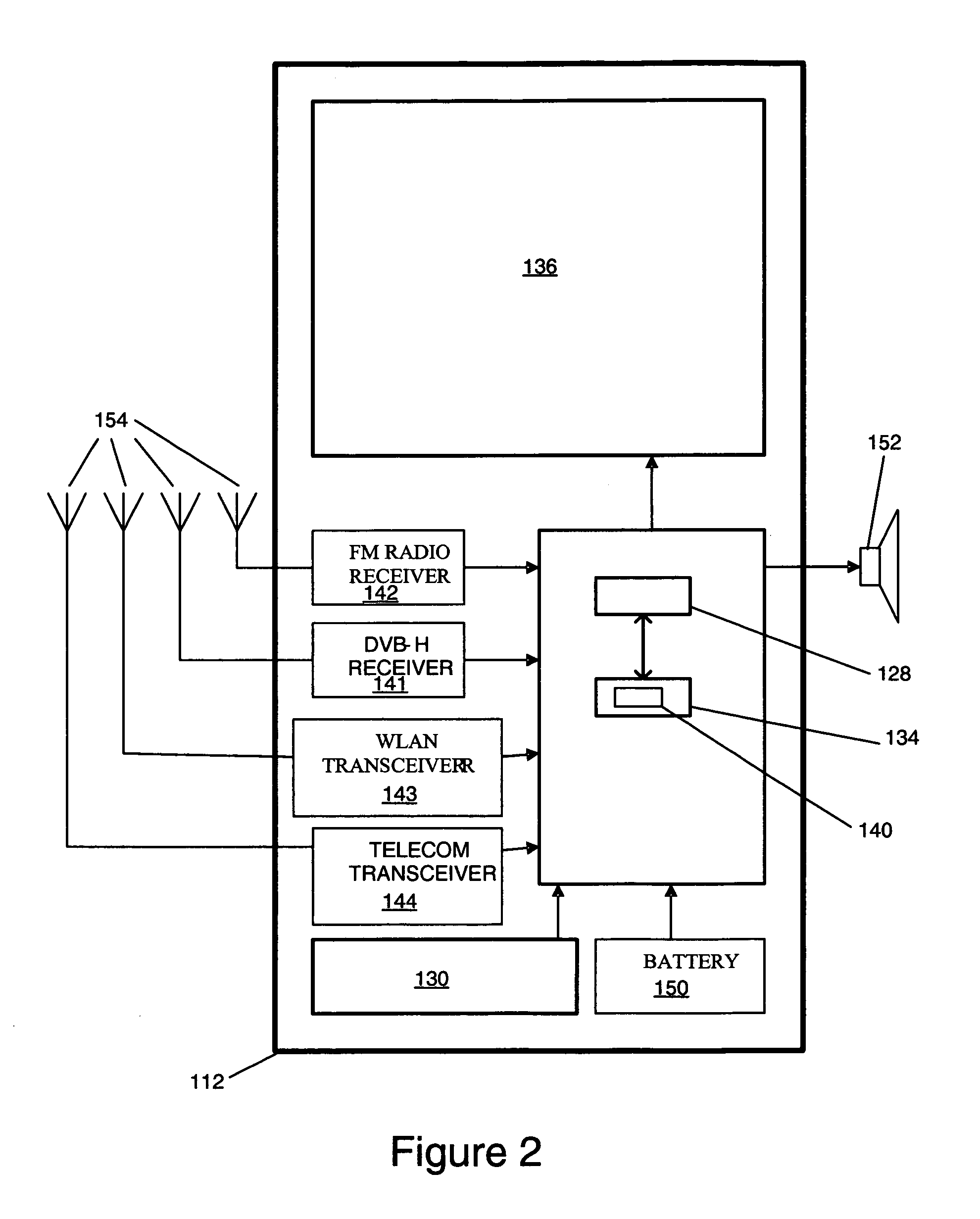 Application specific key buttons in a portable device