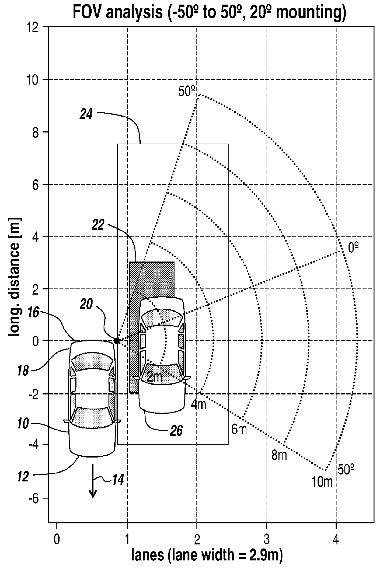 Vehicle radar system with blind spot detection