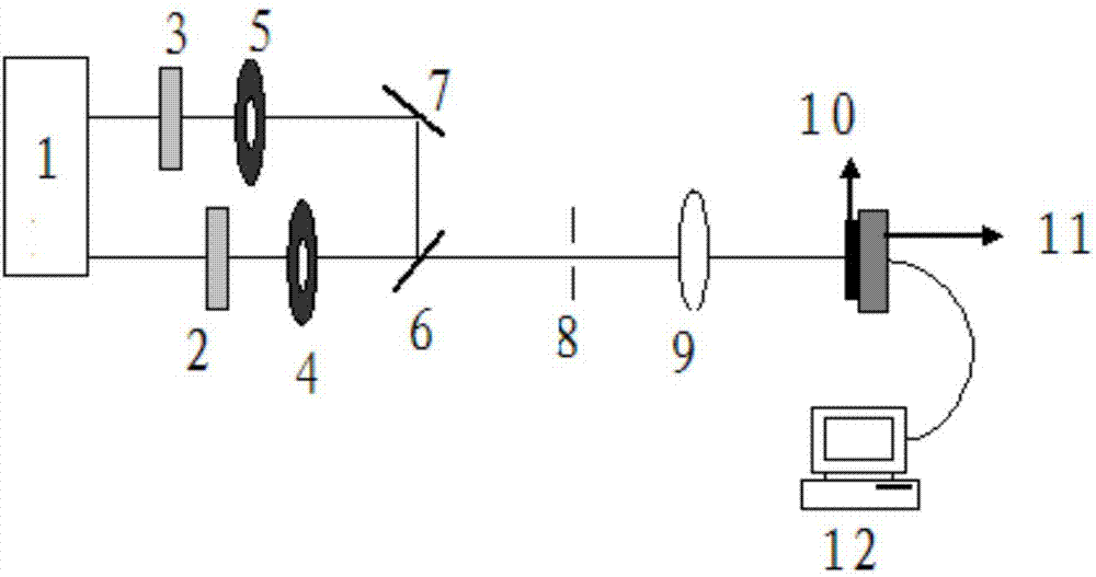 System for adjusting shape and appearance of micro deep hole based on laser dual-wave combined machining