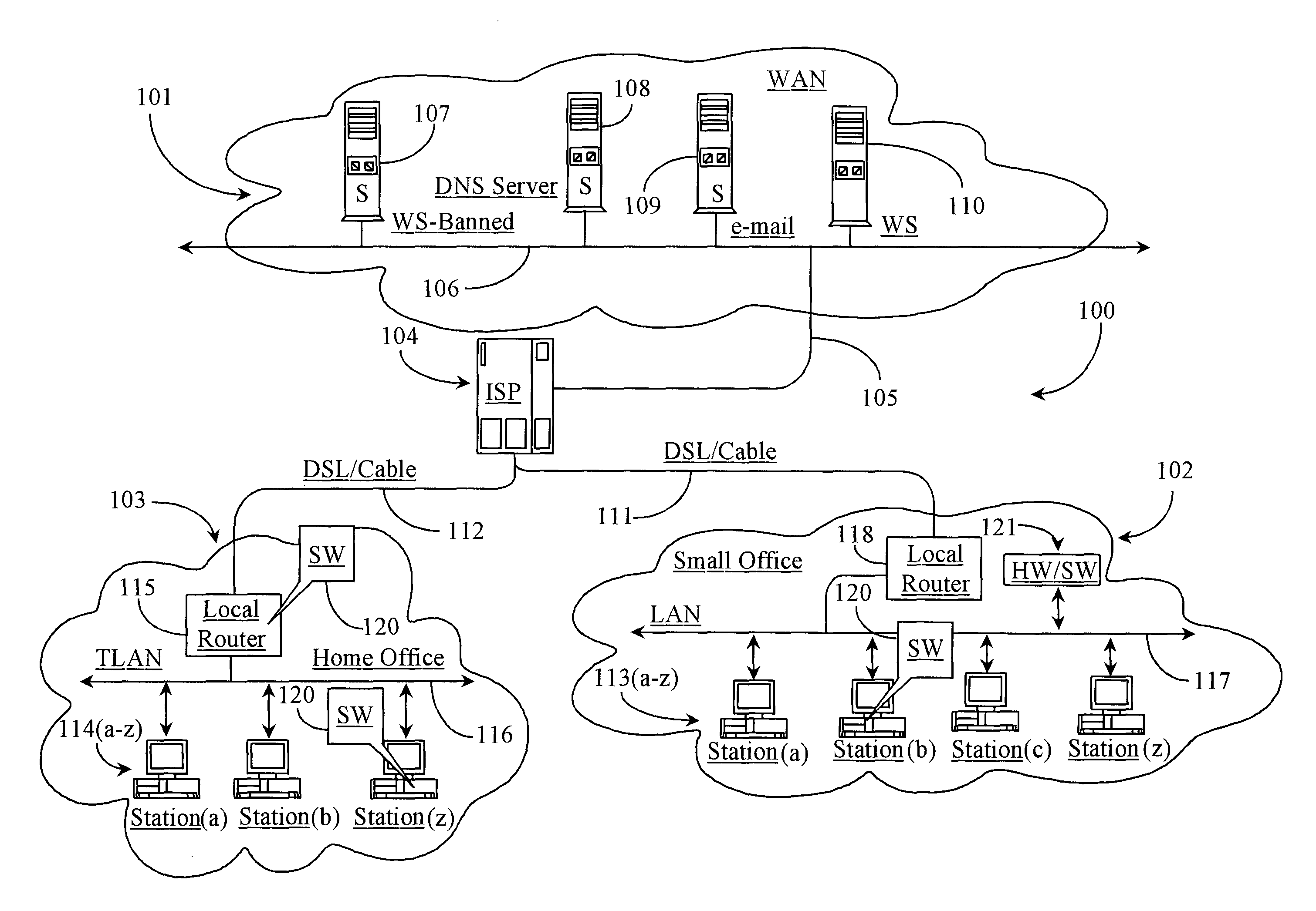 Methods and apparatus for monitoring local network traffic on local network segments and resolving detected security and network management problems occurring on those segments