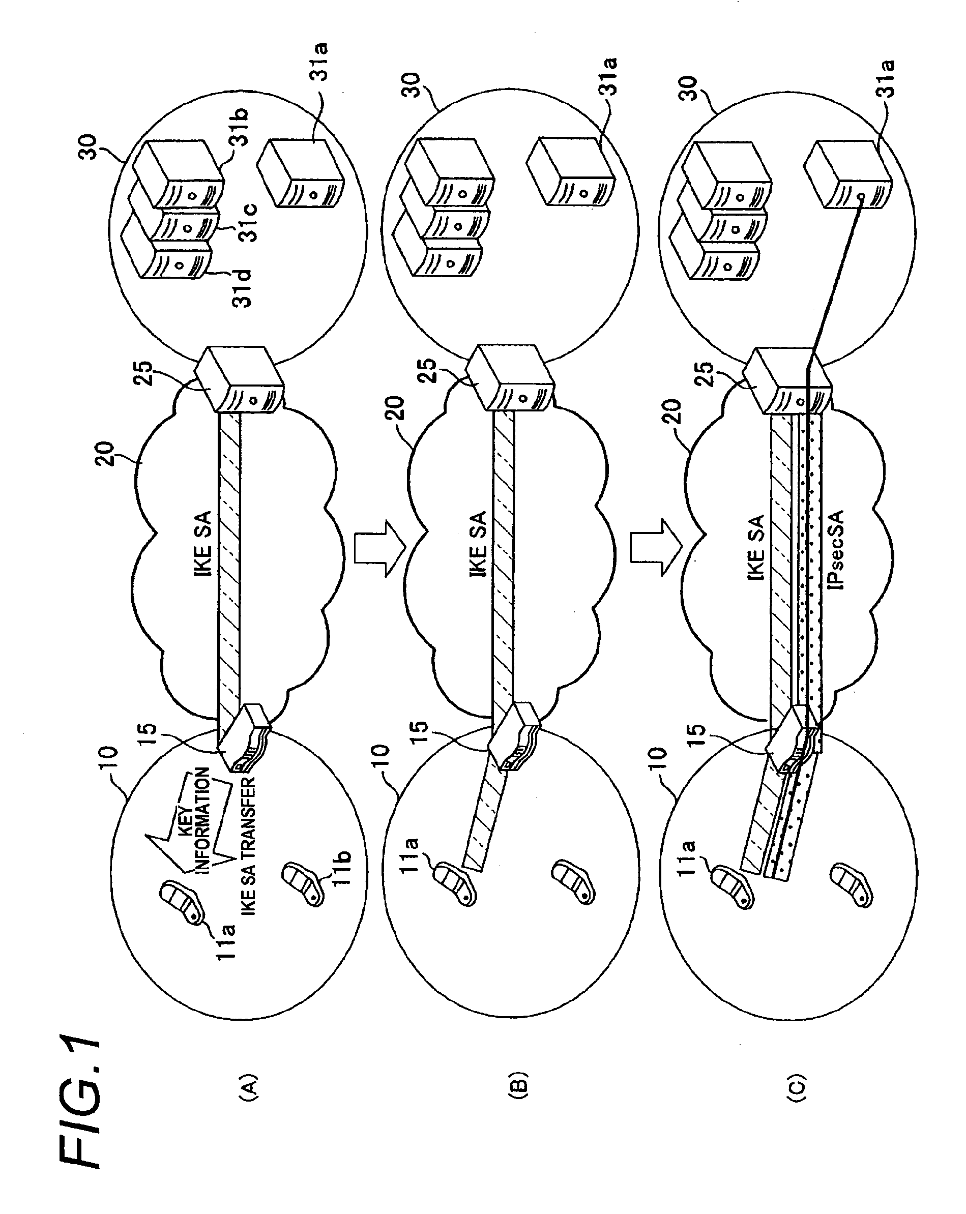 Network relay device, communication terminal, and encrypted communication method