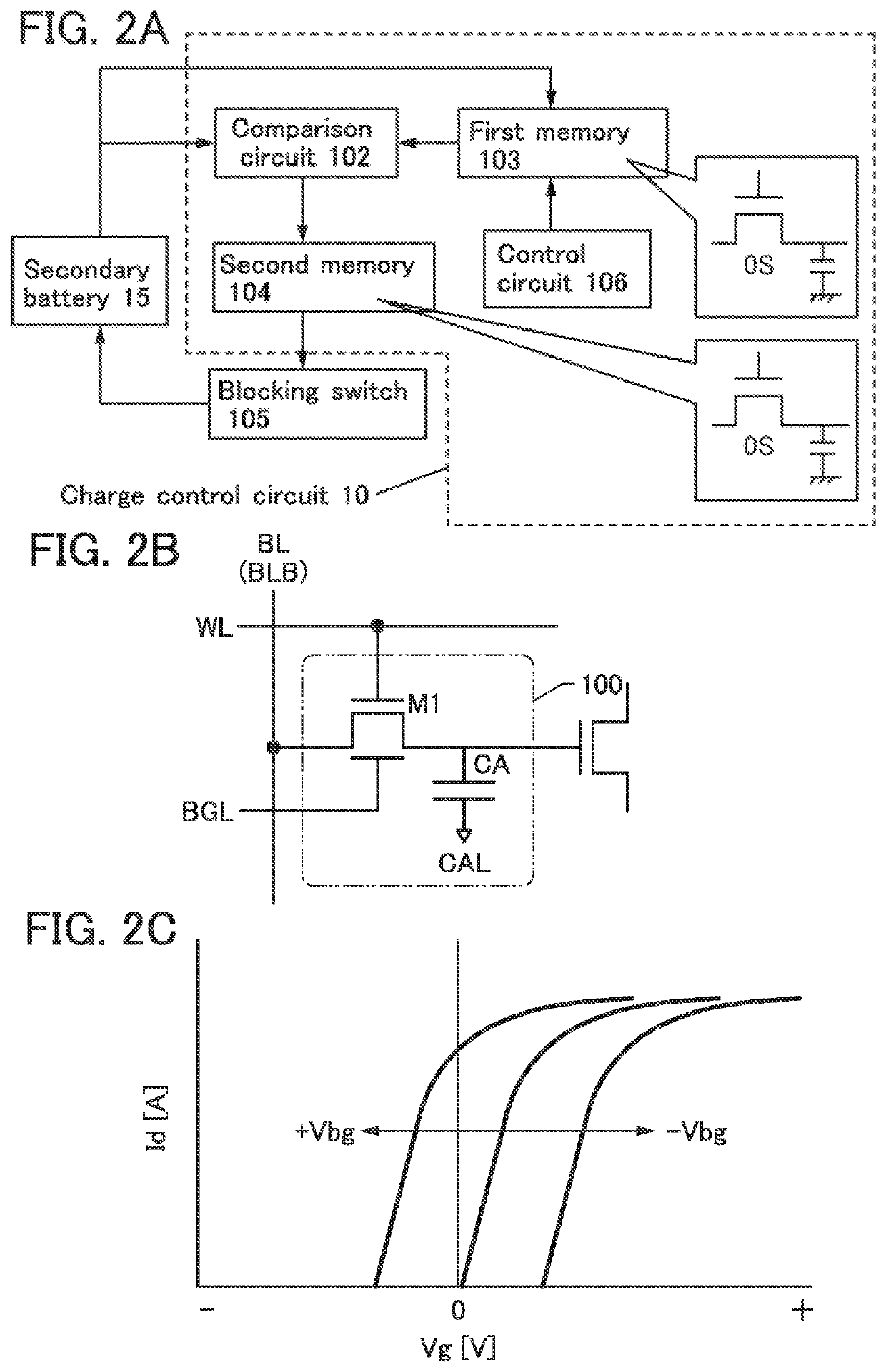 Semiconductor device and charge control system