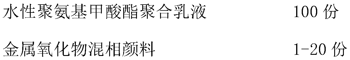 Gray heat-reflecting cooling coating, application thereof in asphalt pavements, and preparation method of coating