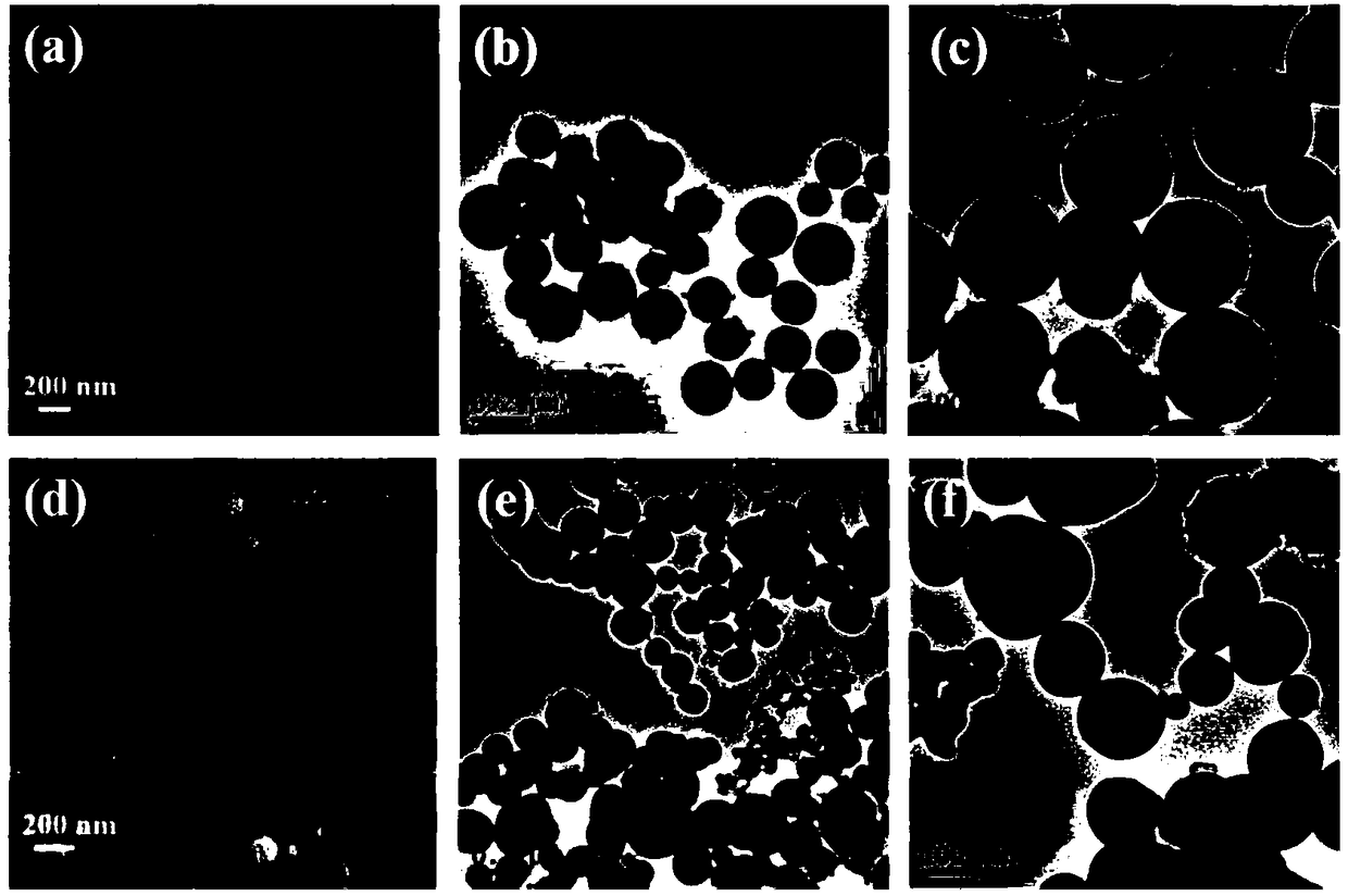 Gold@gadolinium-based coordination polymer nano compound material and preparation method and application thereof