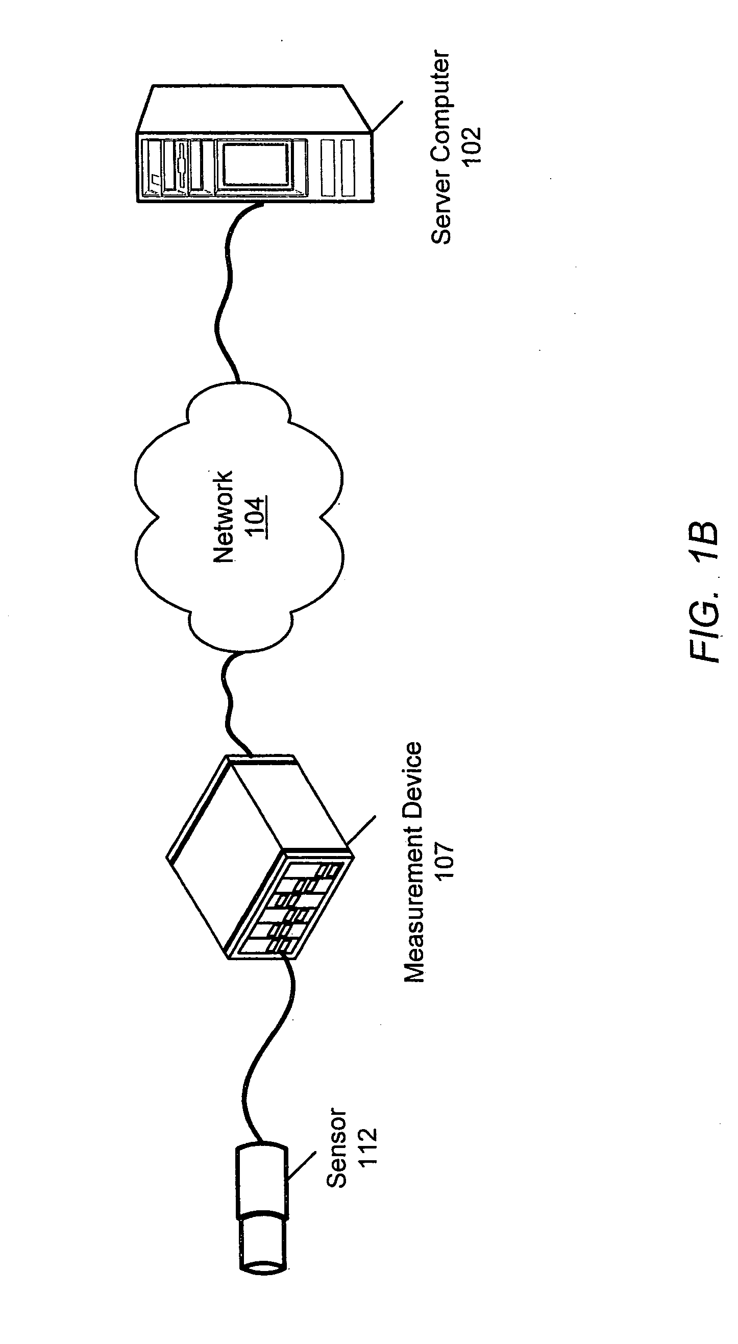 Controlling modular measurement cartridges that convey interface information with cartridge controllers