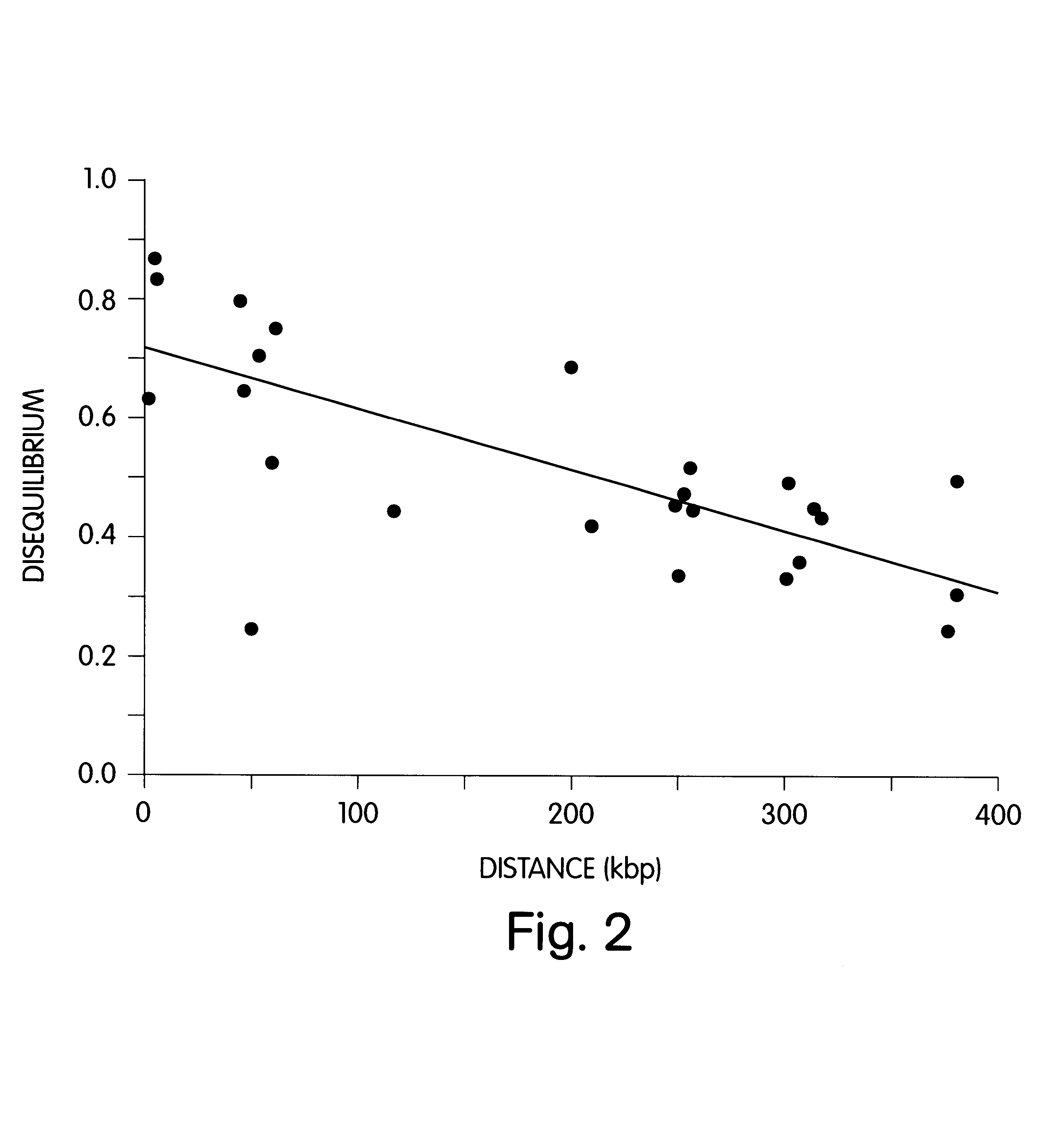 Diagnostics and therapeutics for diseases associated with an IL-1 inflammatory haplotype