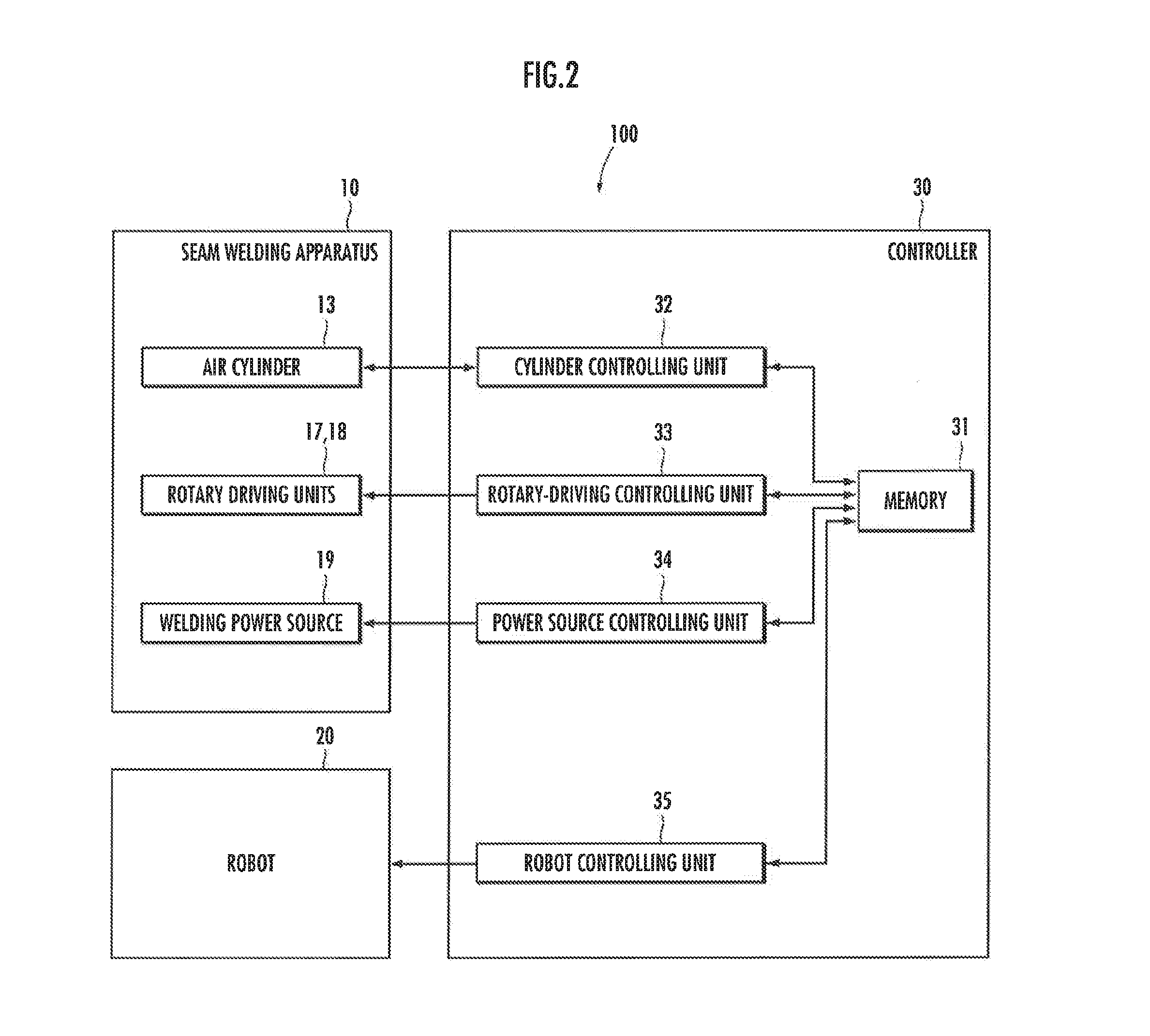 Seam welding method and system