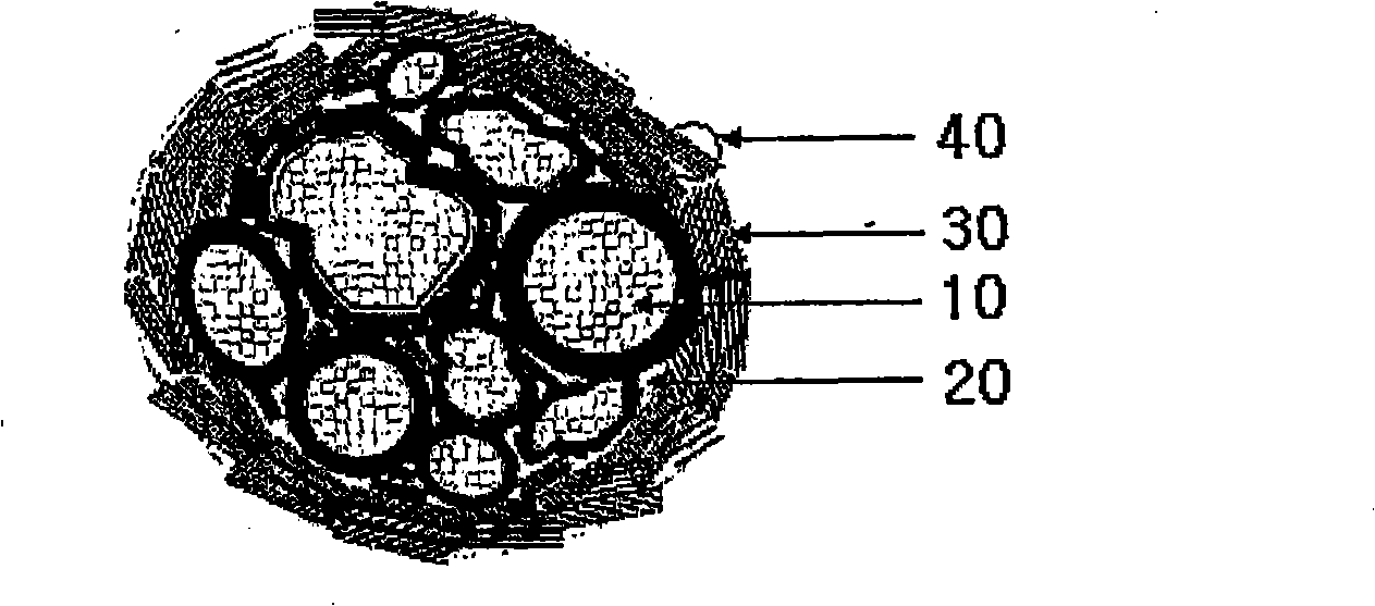 Electrode active material for secondary battery