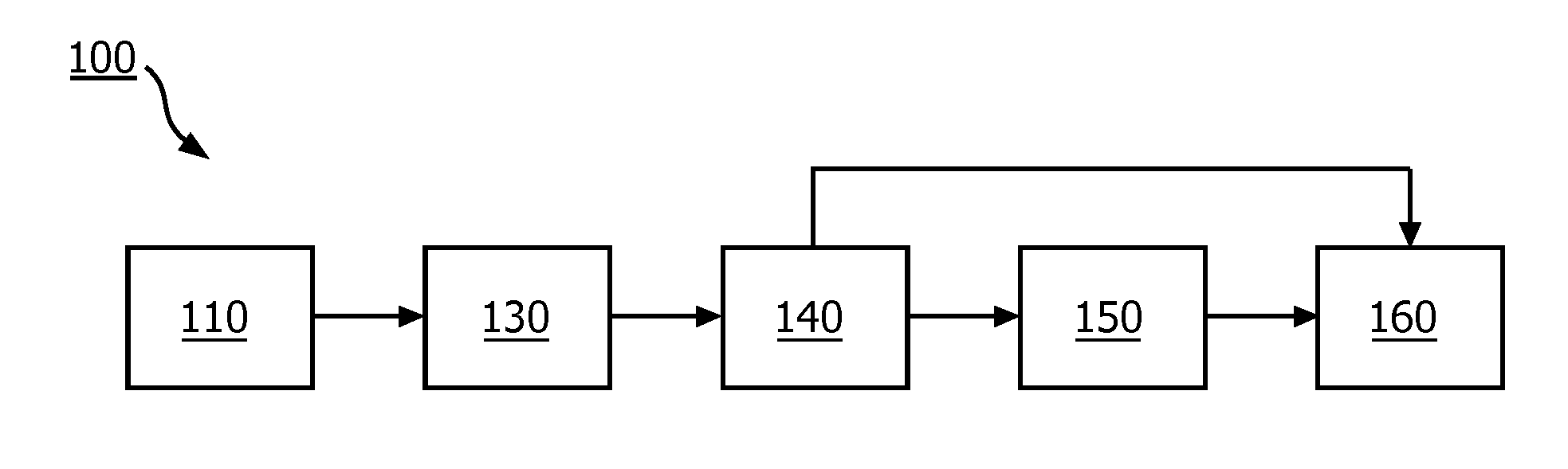 Method and apparatus for detecting a gas pocket using ultrasound