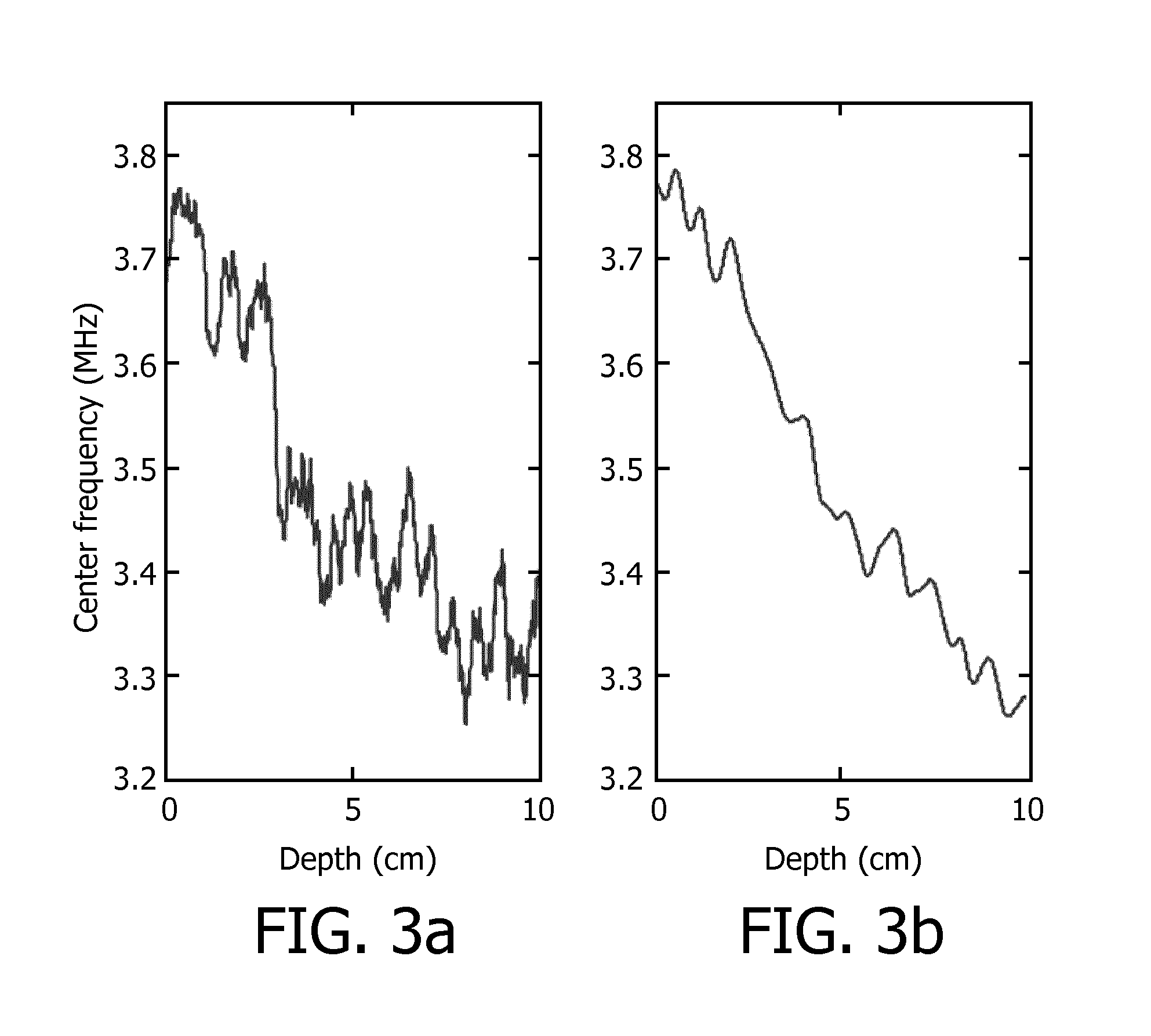 Method and apparatus for detecting a gas pocket using ultrasound