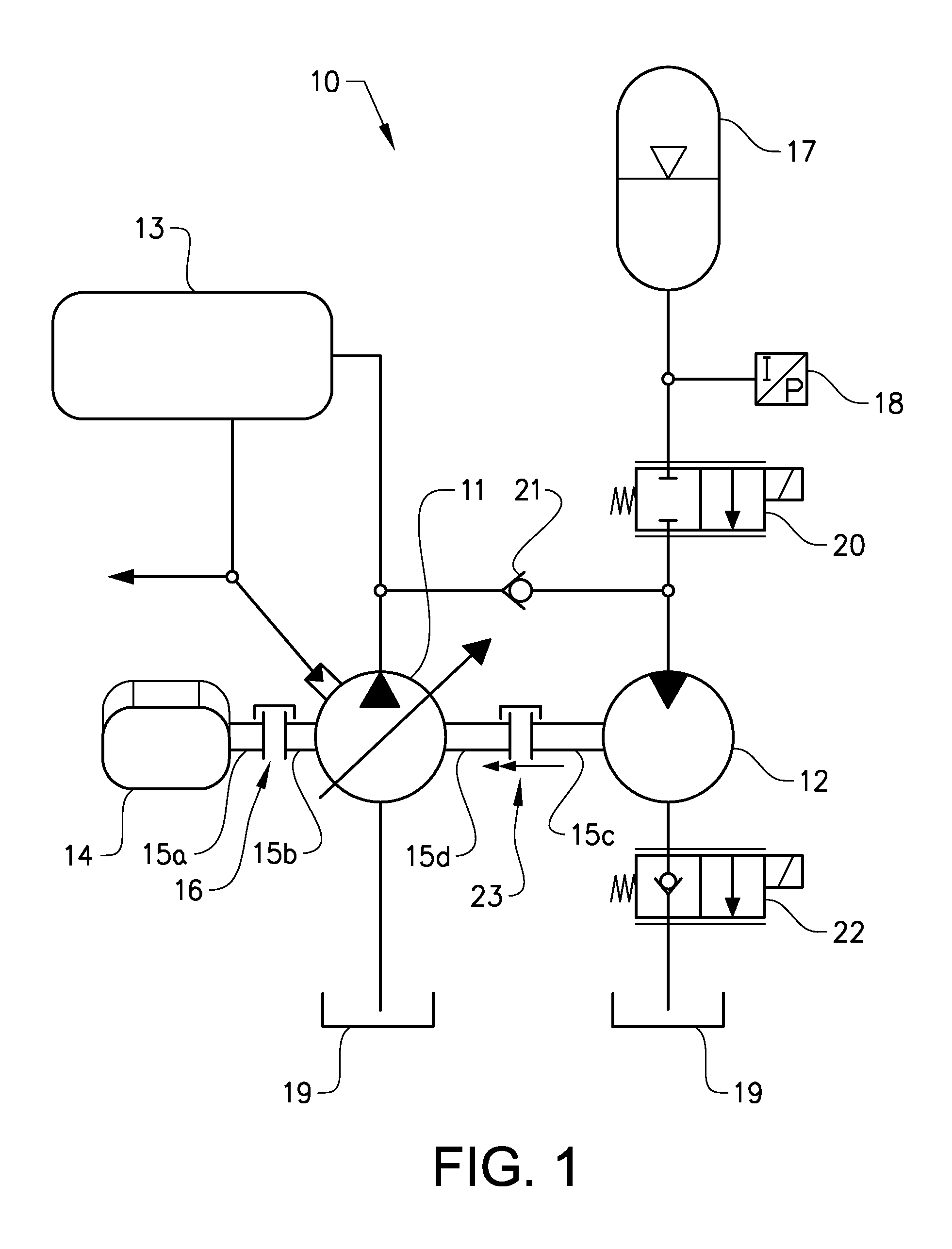 Hydraulic start/stop system