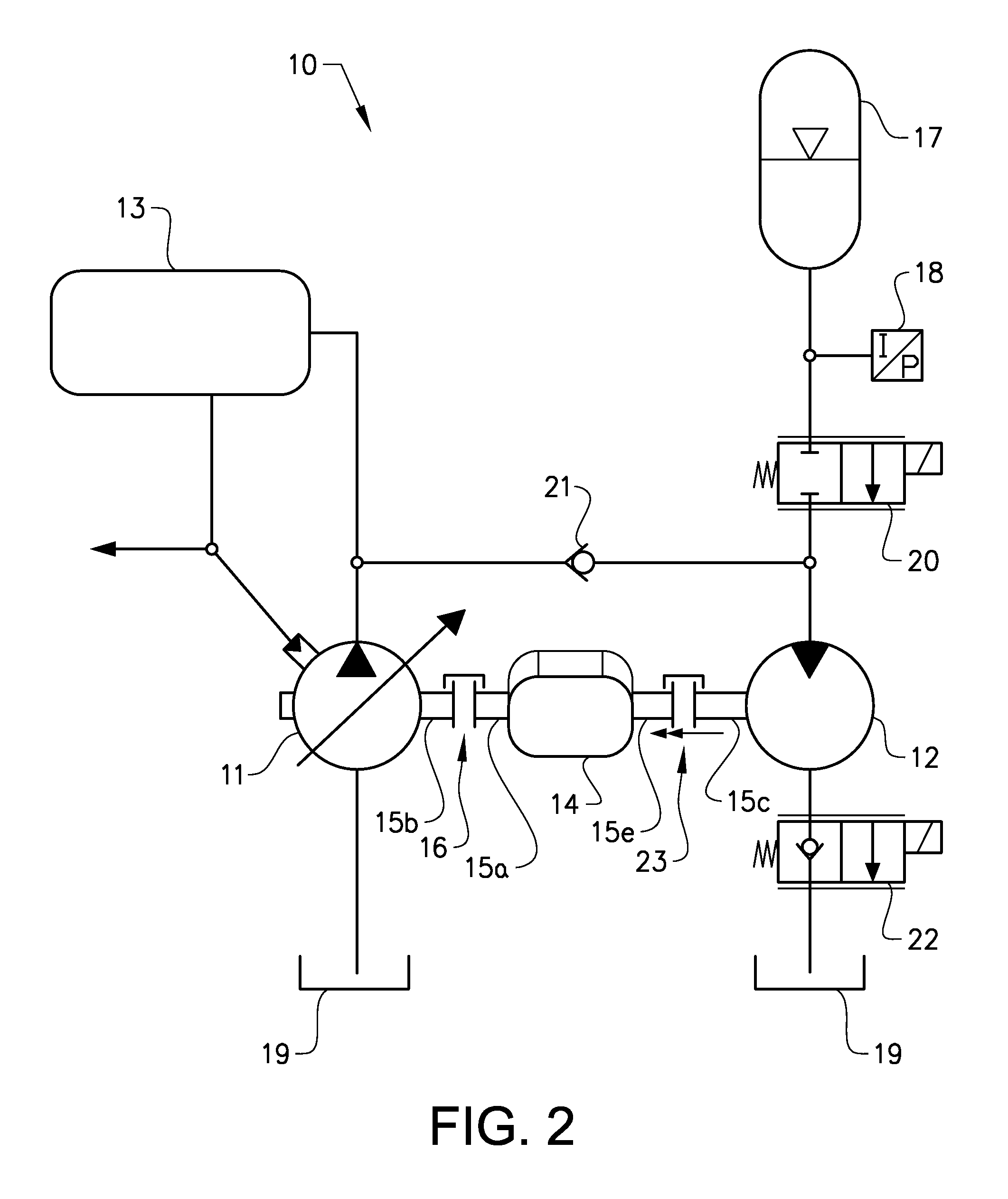 Hydraulic start/stop system