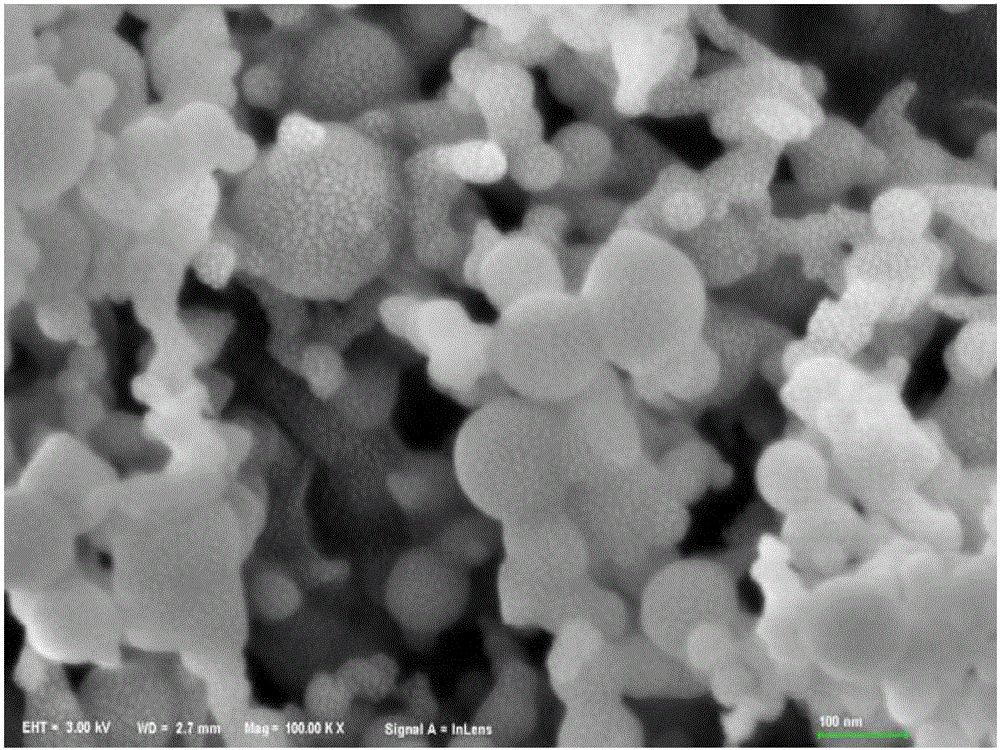 Silicon-base cathode material for lithium ion battery and preparation method of silicon-base cathode material