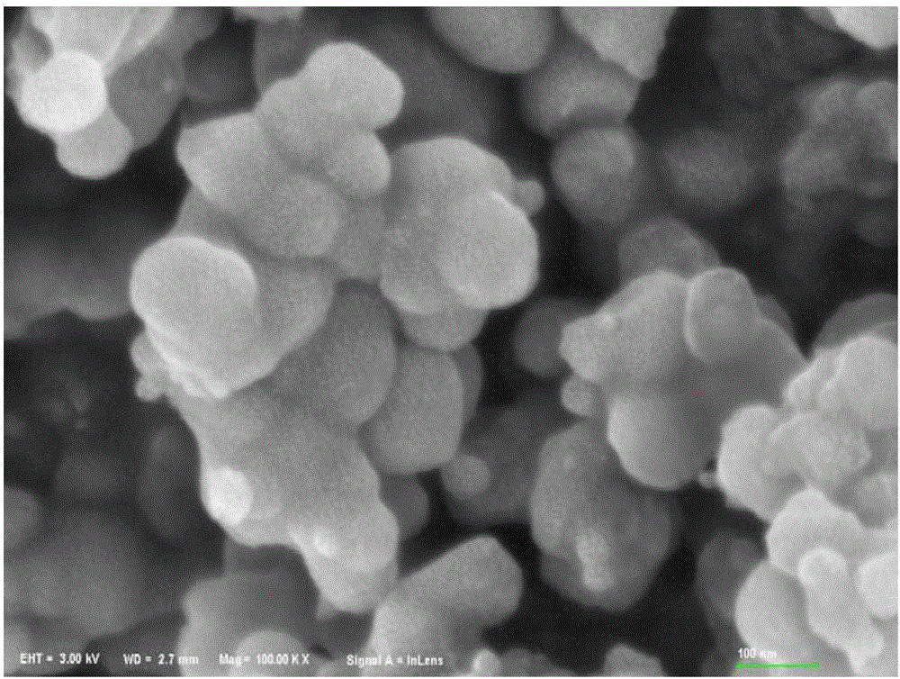 Silicon-base cathode material for lithium ion battery and preparation method of silicon-base cathode material