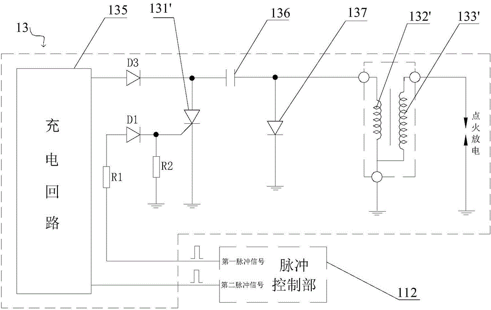 Digital generator system