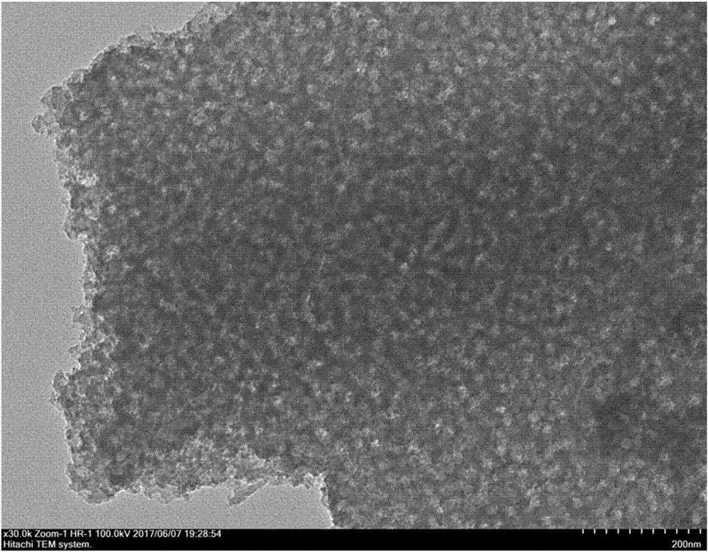 Preparation method of magnetic activated carbon and magnetic activated carbon prepared thereby