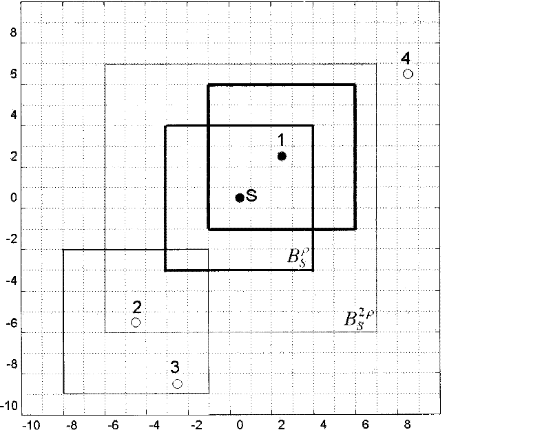 A Cell-Based Localization Method for Wireless Sensor Networks