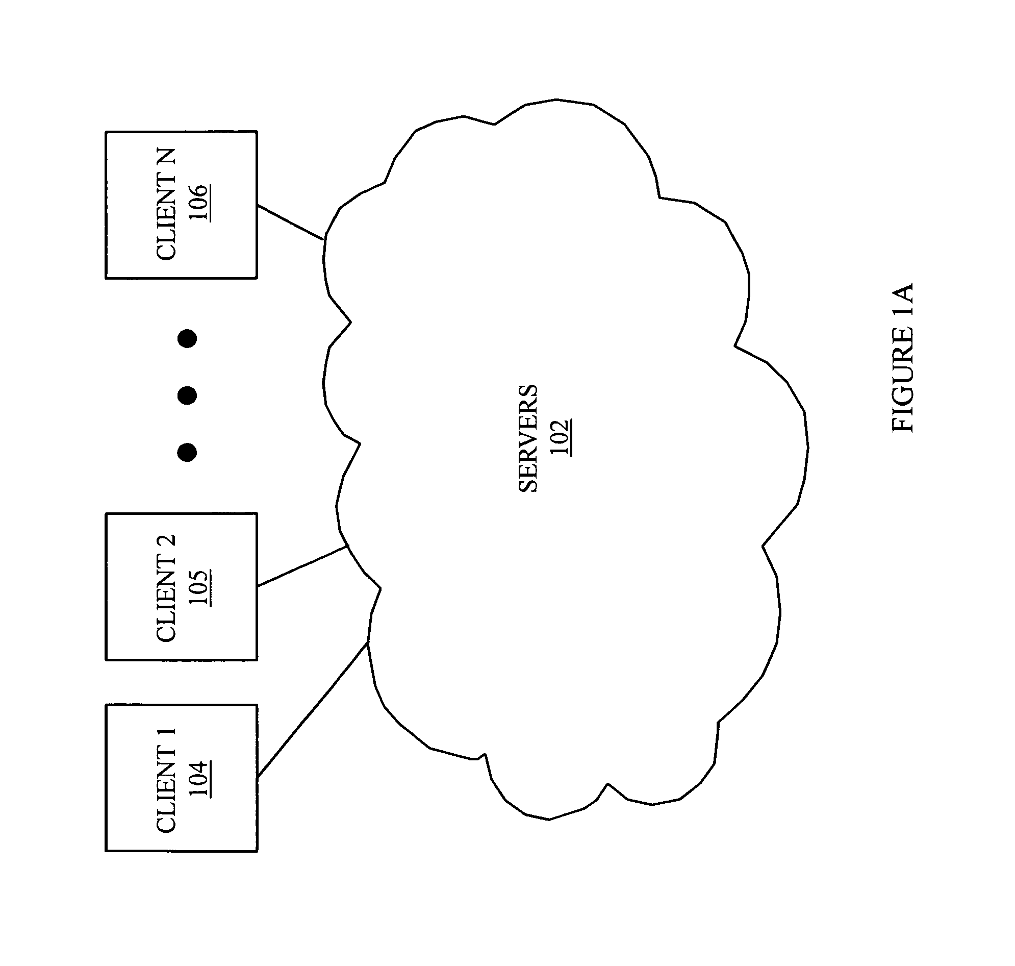 Policy-based meta-data driven co-location of computation and datasets in the cloud