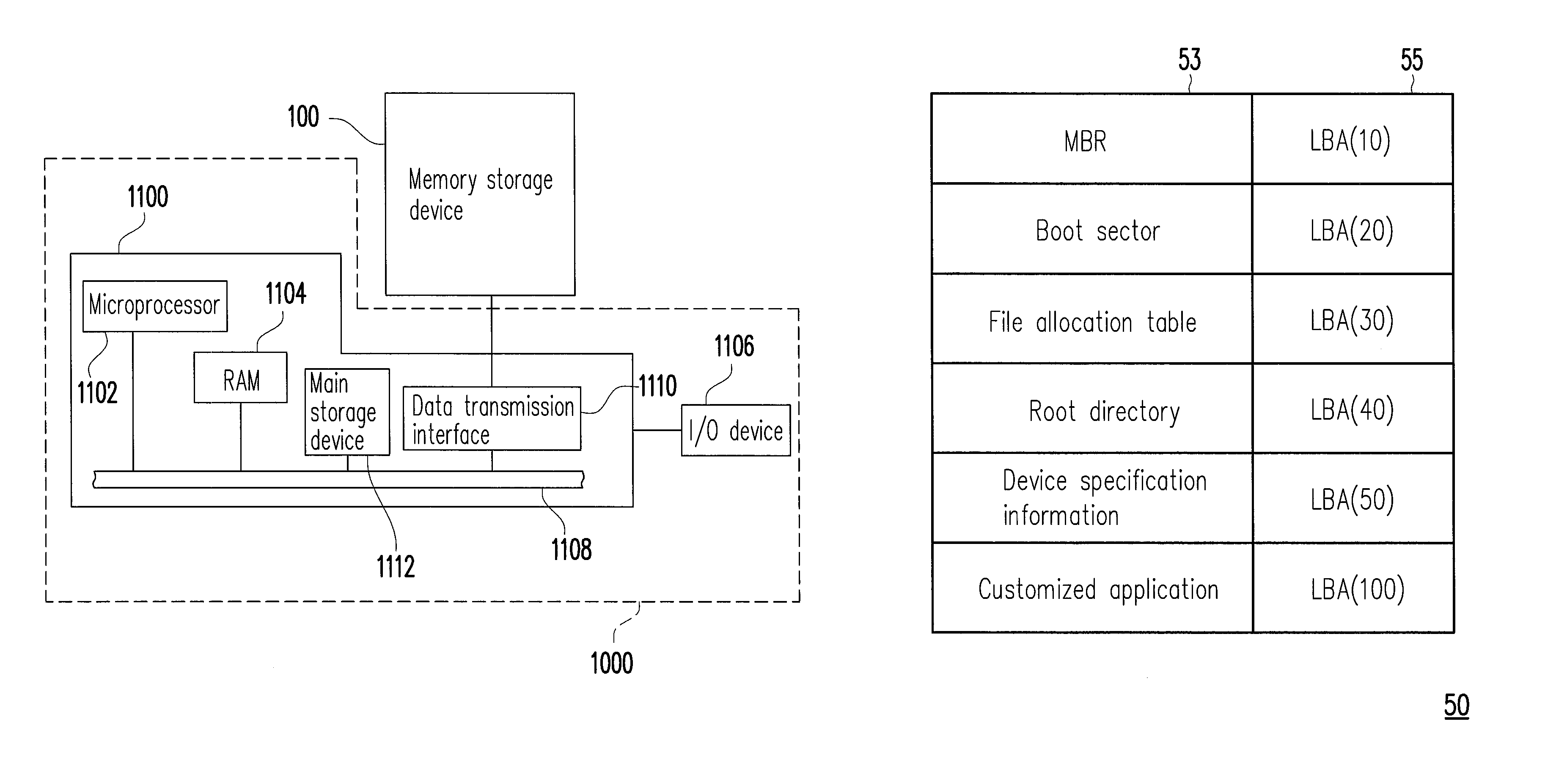 Memory storage device and restoring method thereof