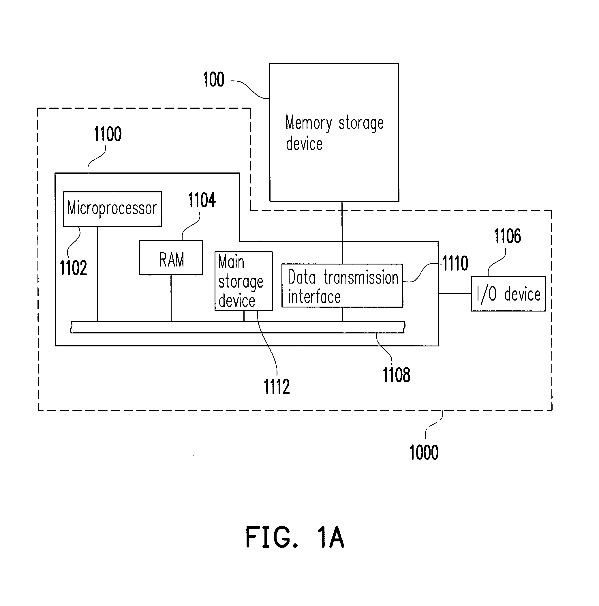 Memory storage device and restoring method thereof