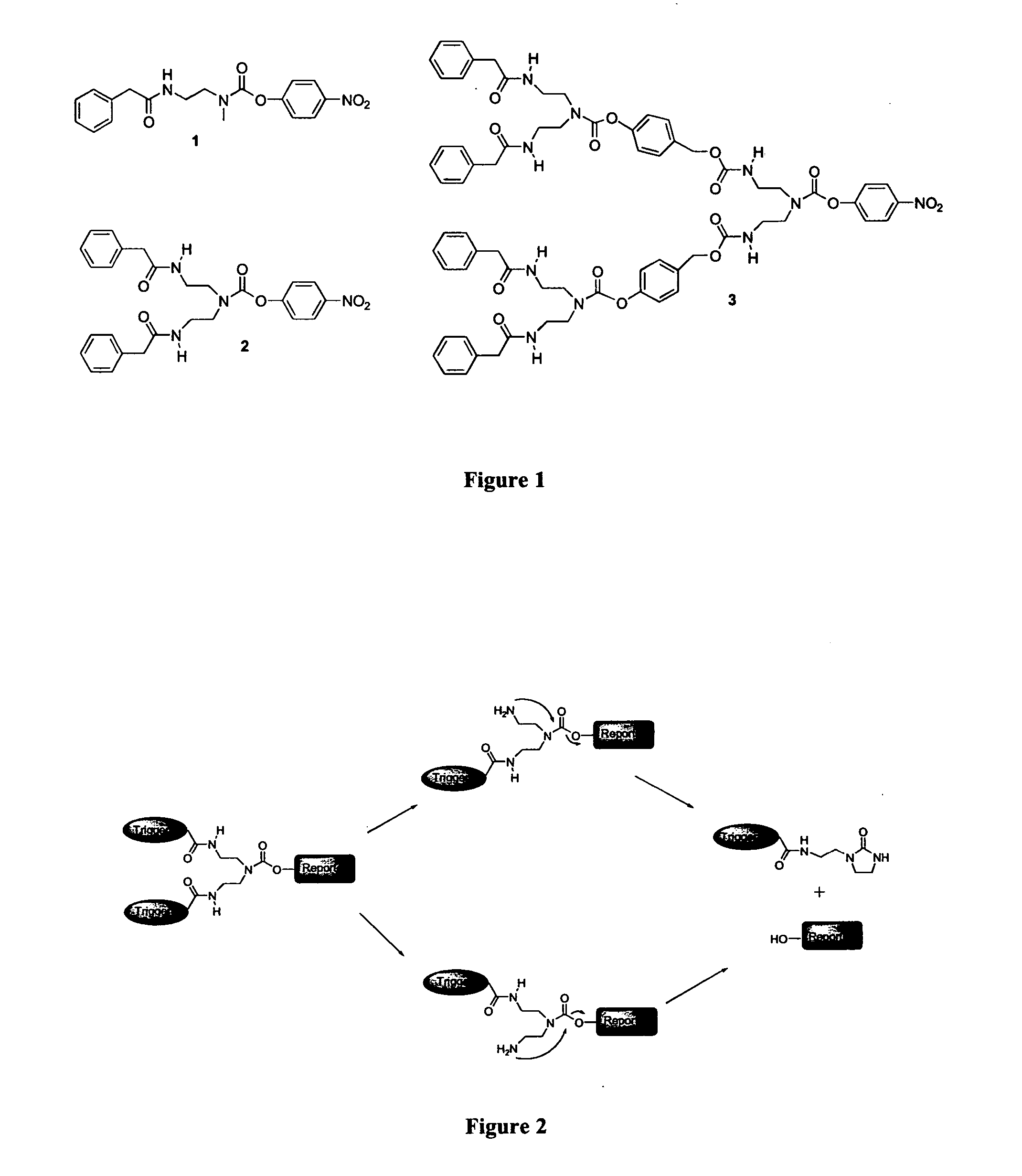 Multi-triggered self-immolative dendritic compounds