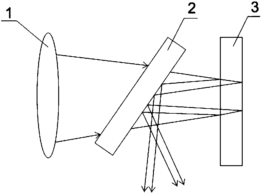 Calibration method for large-area optical profilometry based on dual-wavefront interference fringe array