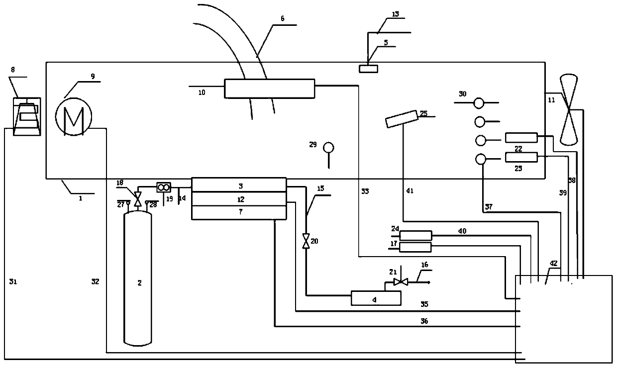 An experimental method for heavy gas leakage diffusion and control research