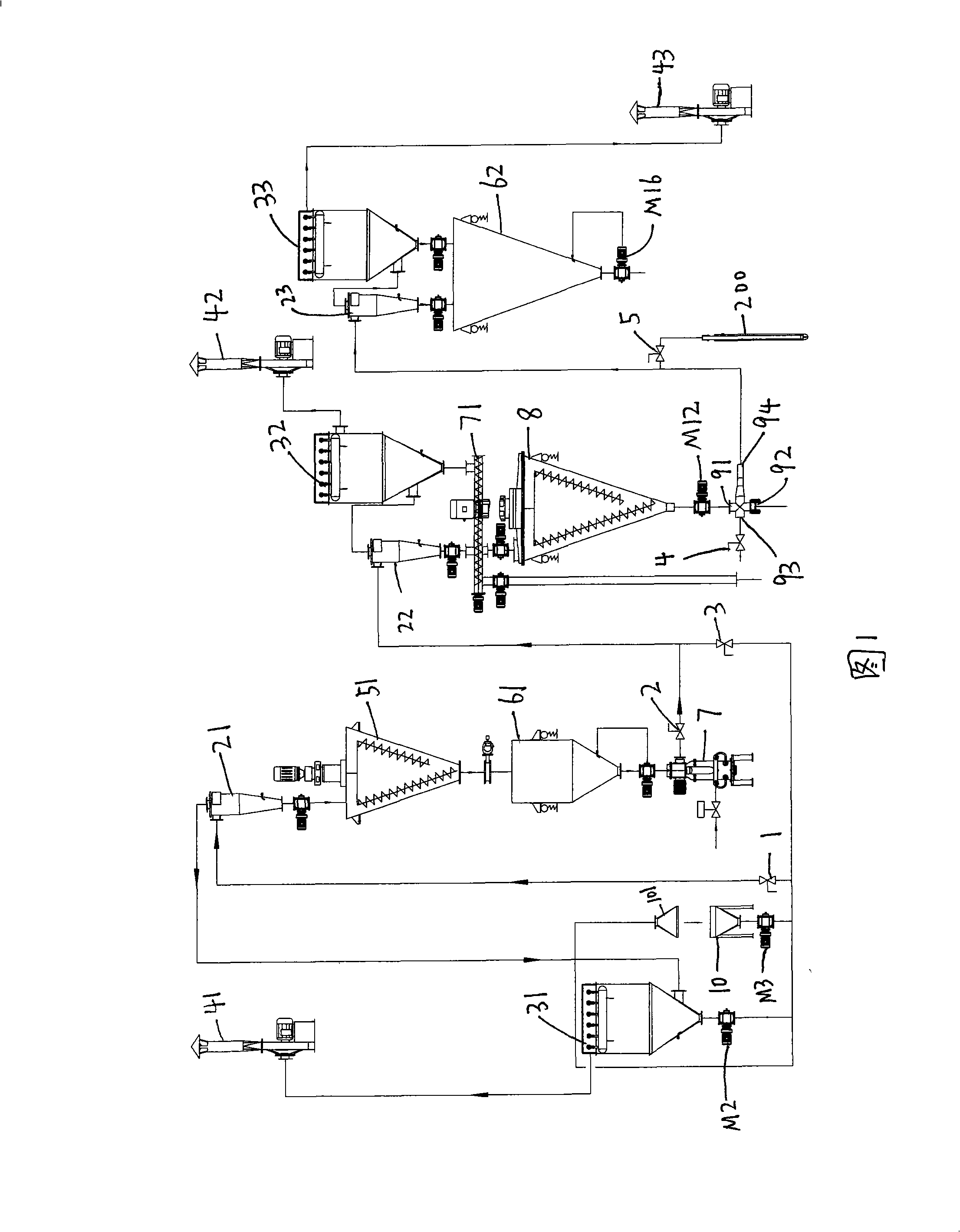 Non-flour dust overflow environment friendly intelligent fluidized bed airflow ultramicro crushing apparatus