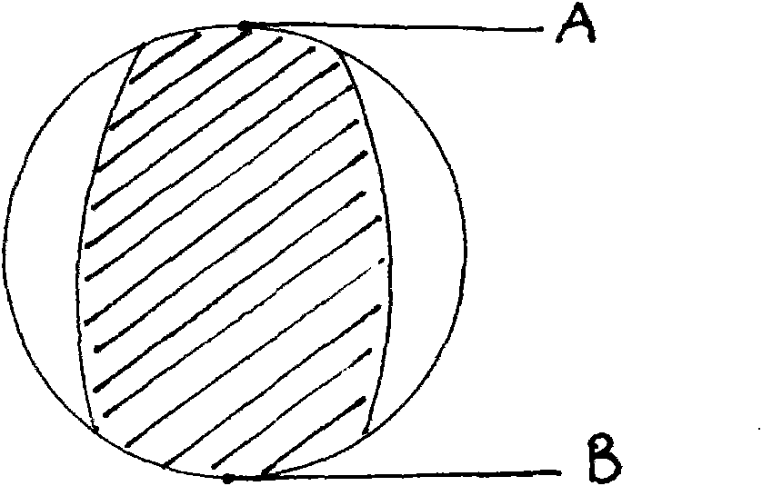 Flat feeding-bottle with large liquid covering surface