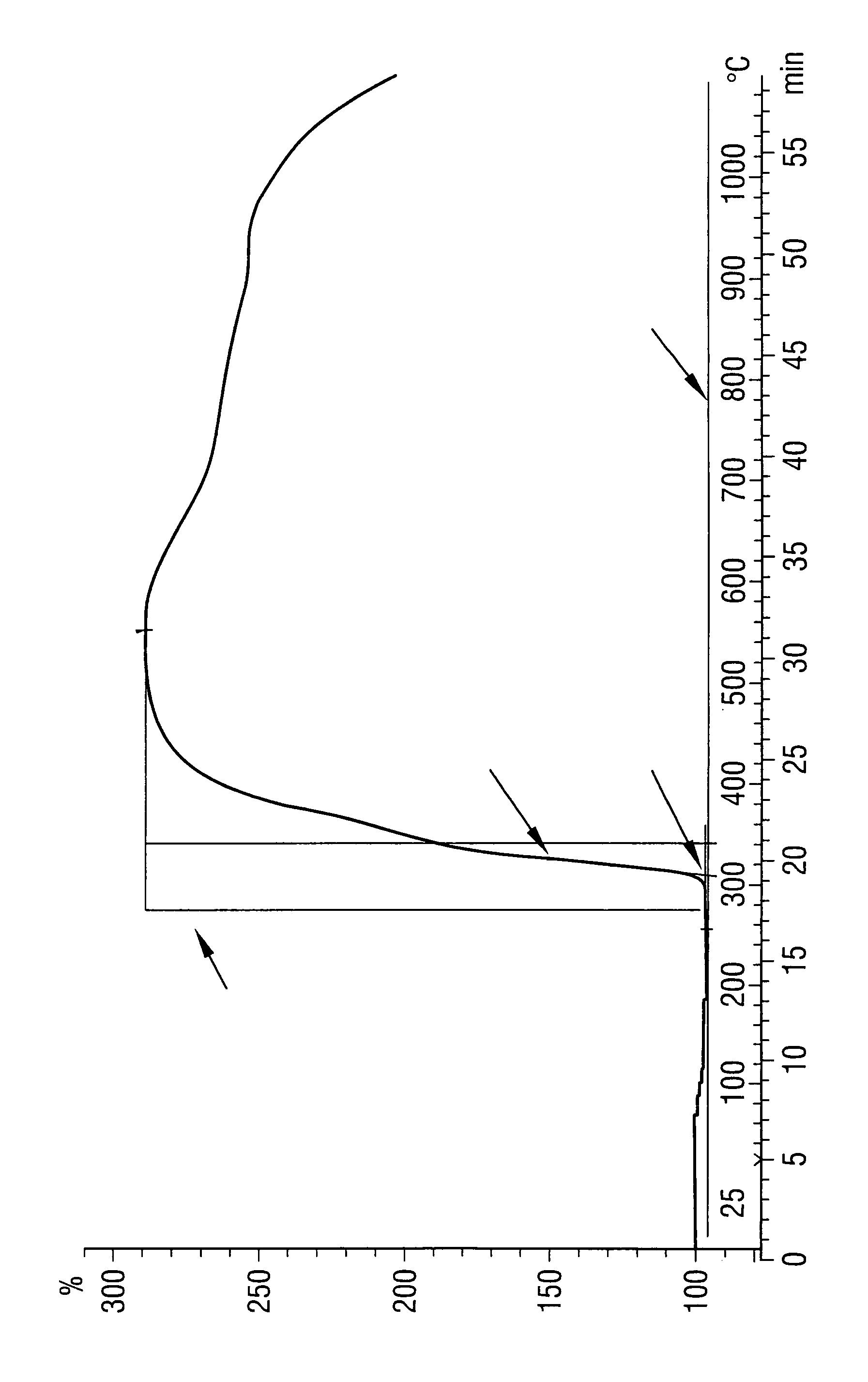 Phyllosilicate-intercalation compounds