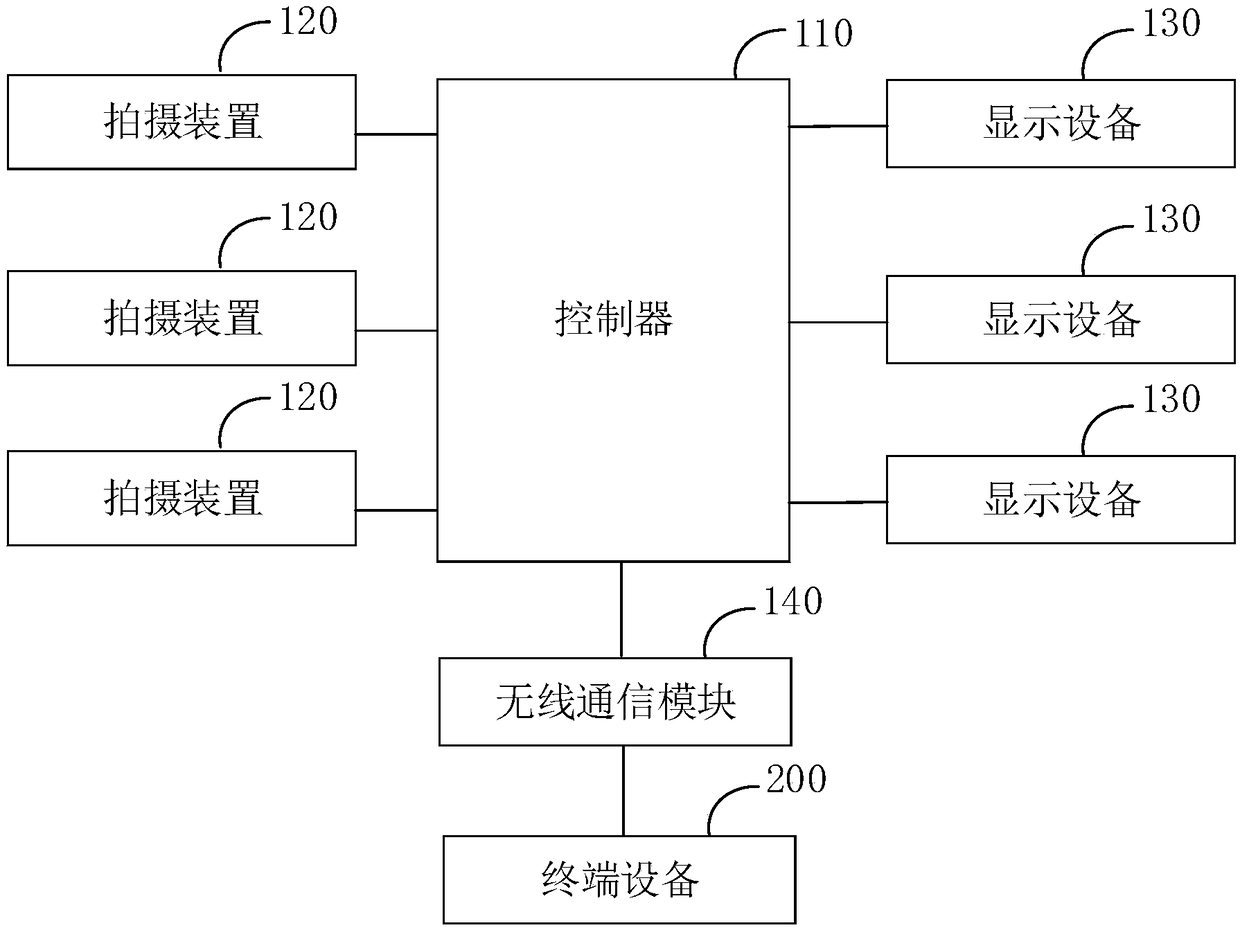 System and method of vehicle driving out and seeking road